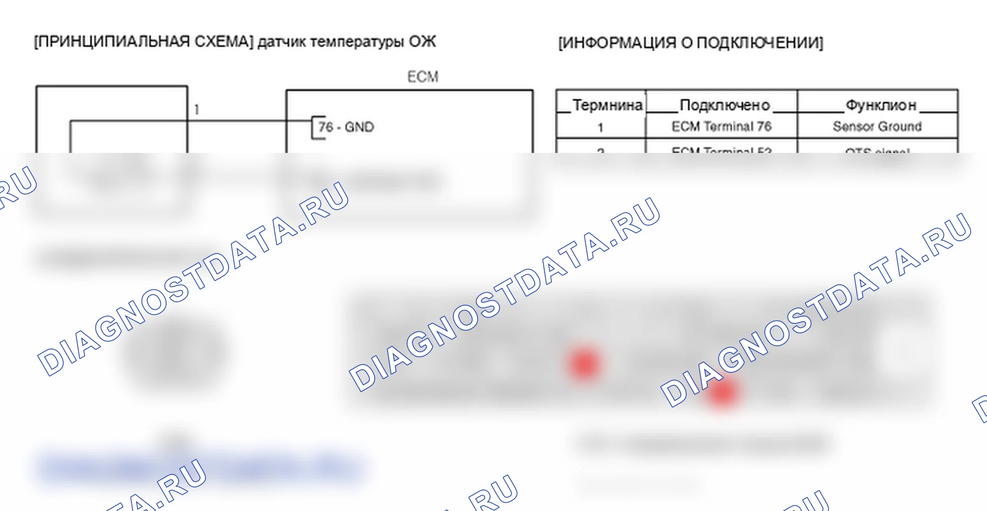 Фрагмент электросхемы: P0196. Kia Sportage KM