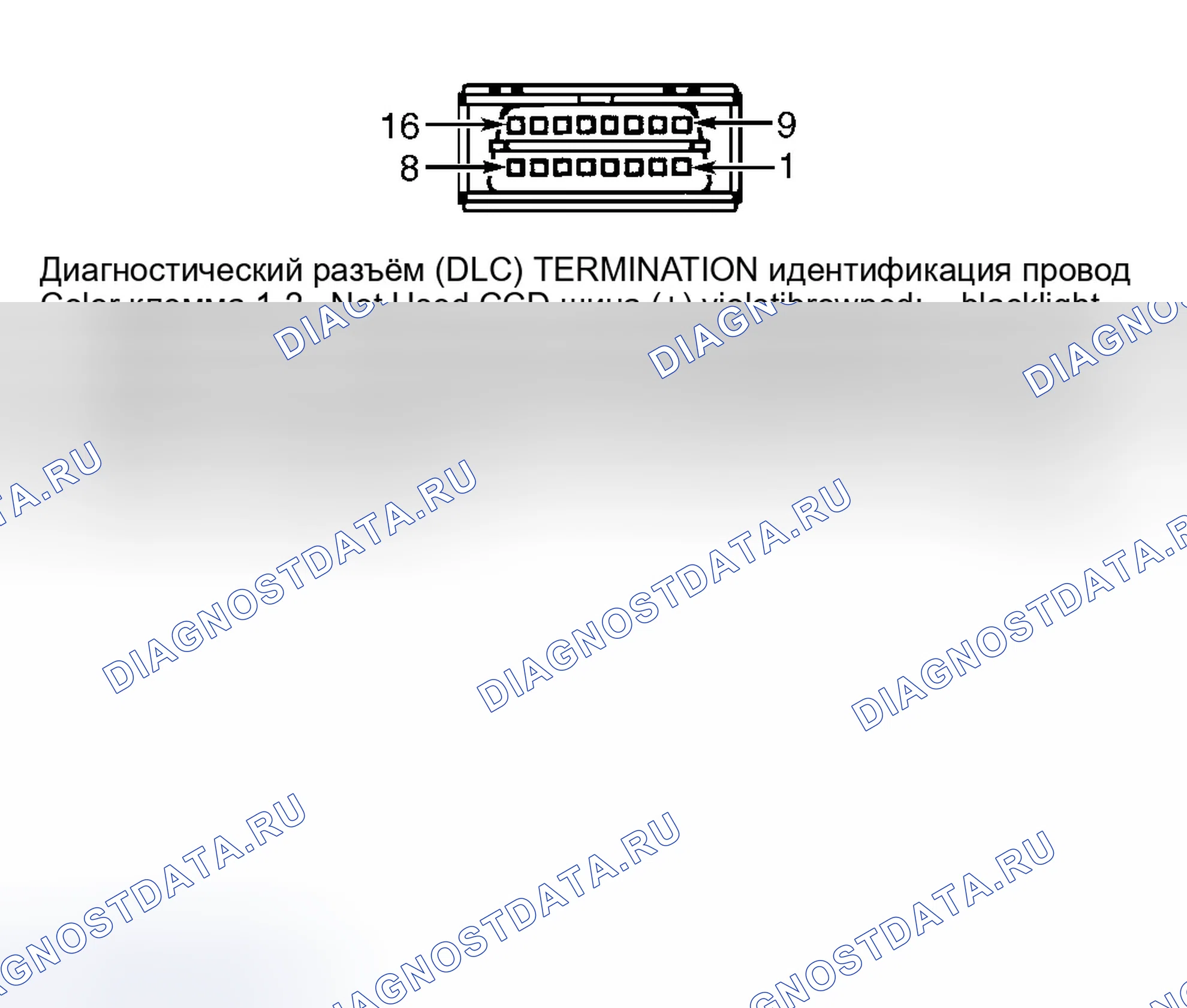 Рис. 8: ВИД С ТОРЦА СОЕДИНИТЕЛЯ КАНАЛА ПЕРЕДАЧИ ДАННЫХ. Dodge Cab & Chassis R2500 