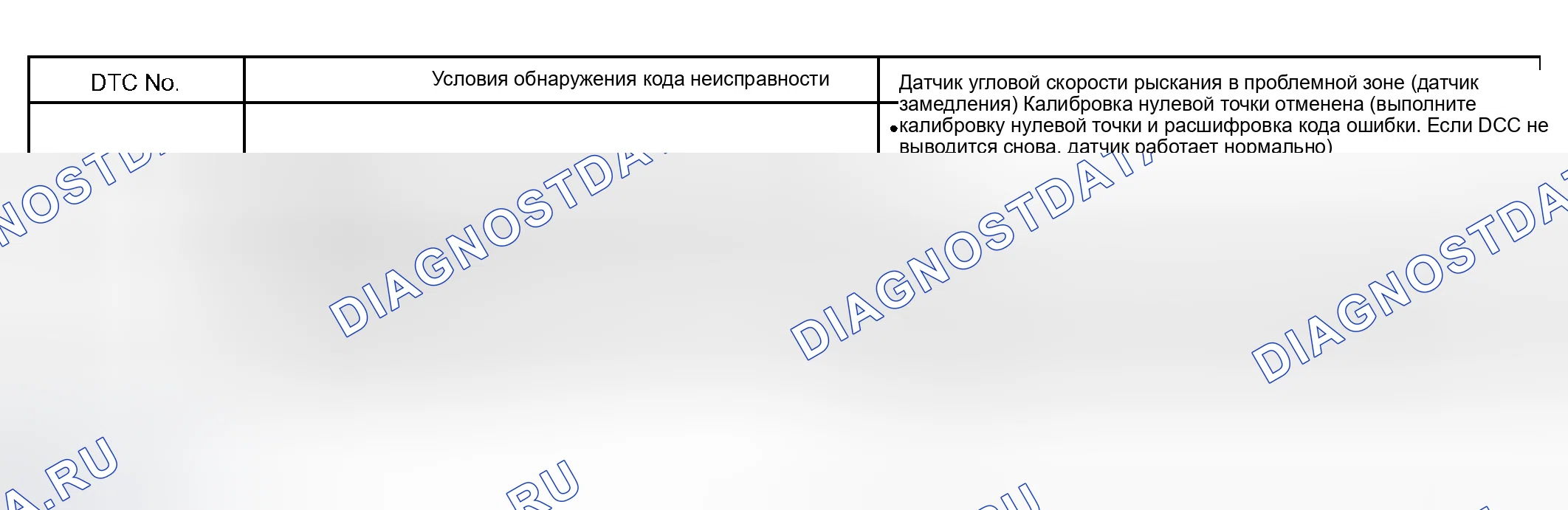 Рис. 121: ОПИСАНИЕ СХЕМЫ. Haval H5 I
