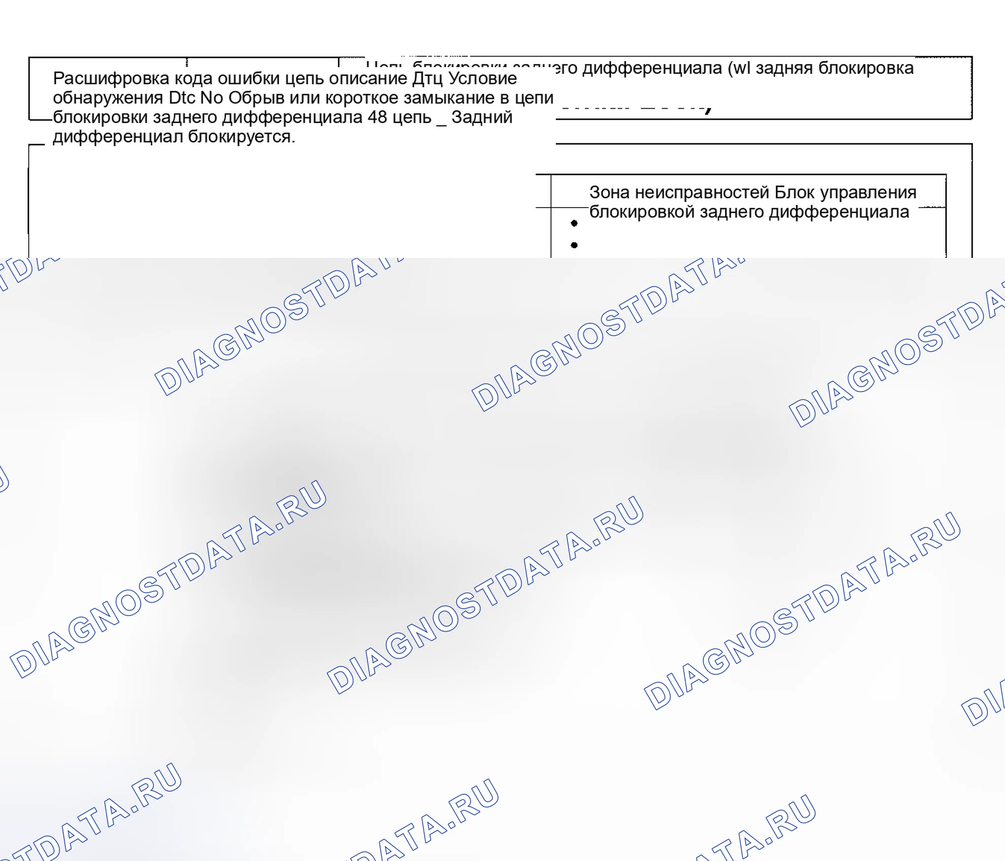 Рис. 25: расшифровка кода ошибки 48: ЦЕПЬ БЛОКИРОВКИ ЗАДНЕГО ДИФФЕРЕНЦИАЛА. Toyota Tacoma I