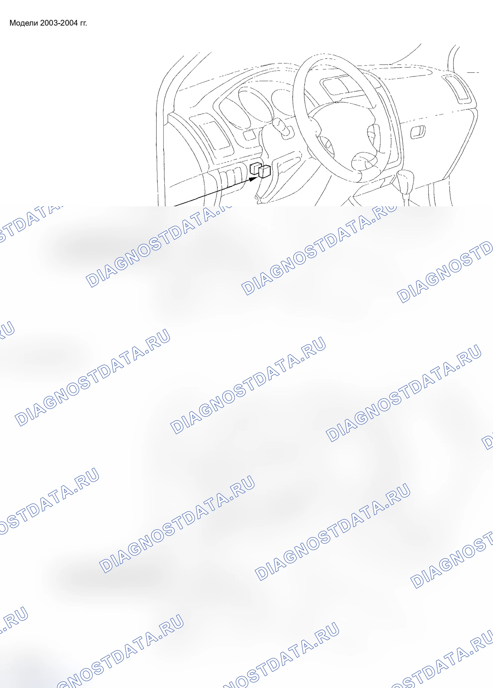 Рис. 3. Acura MDX I