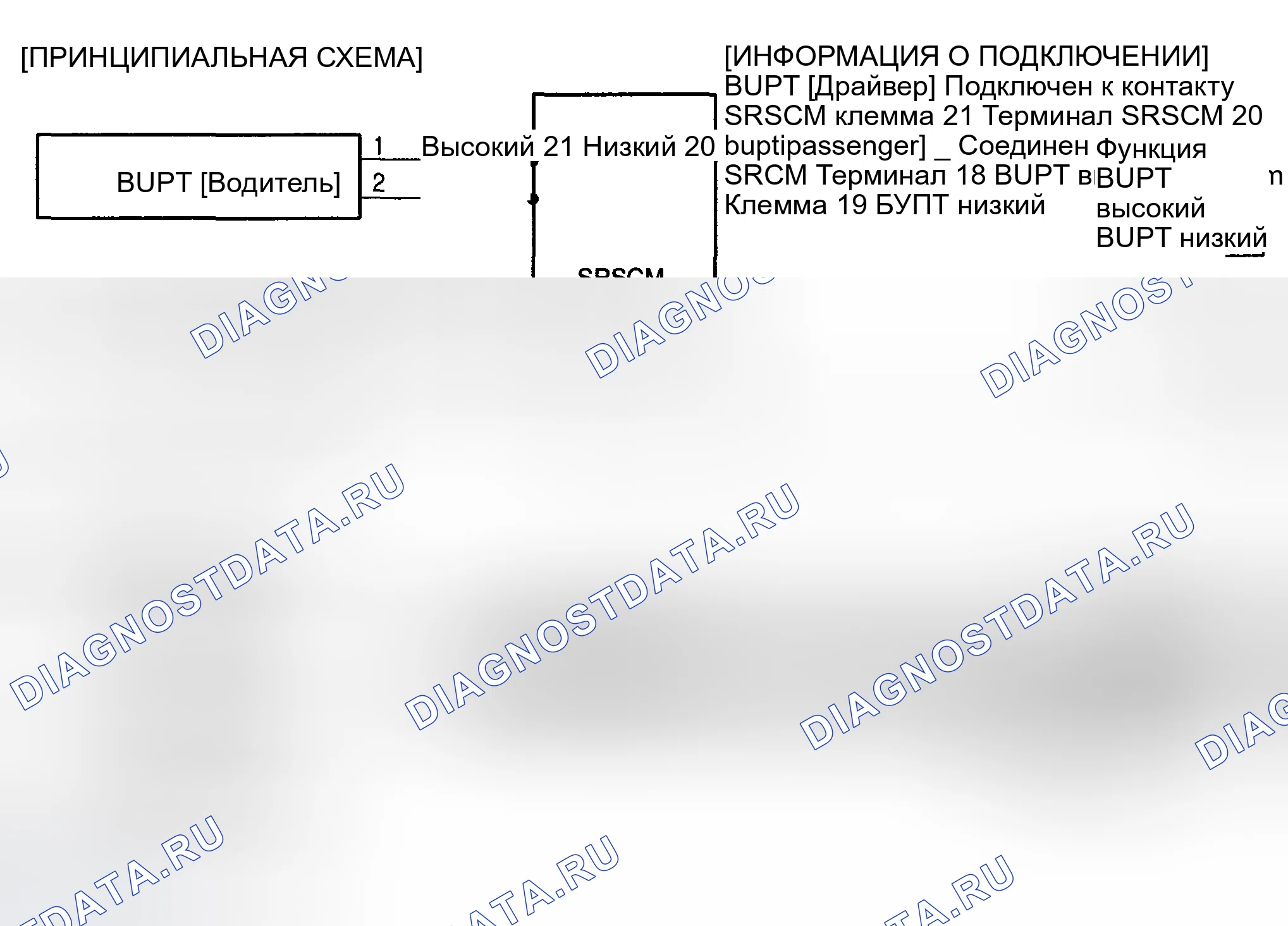 Рис. 144: ПРИНЦИПИАЛЬНАЯ СХЕМА. Kia Sportage II