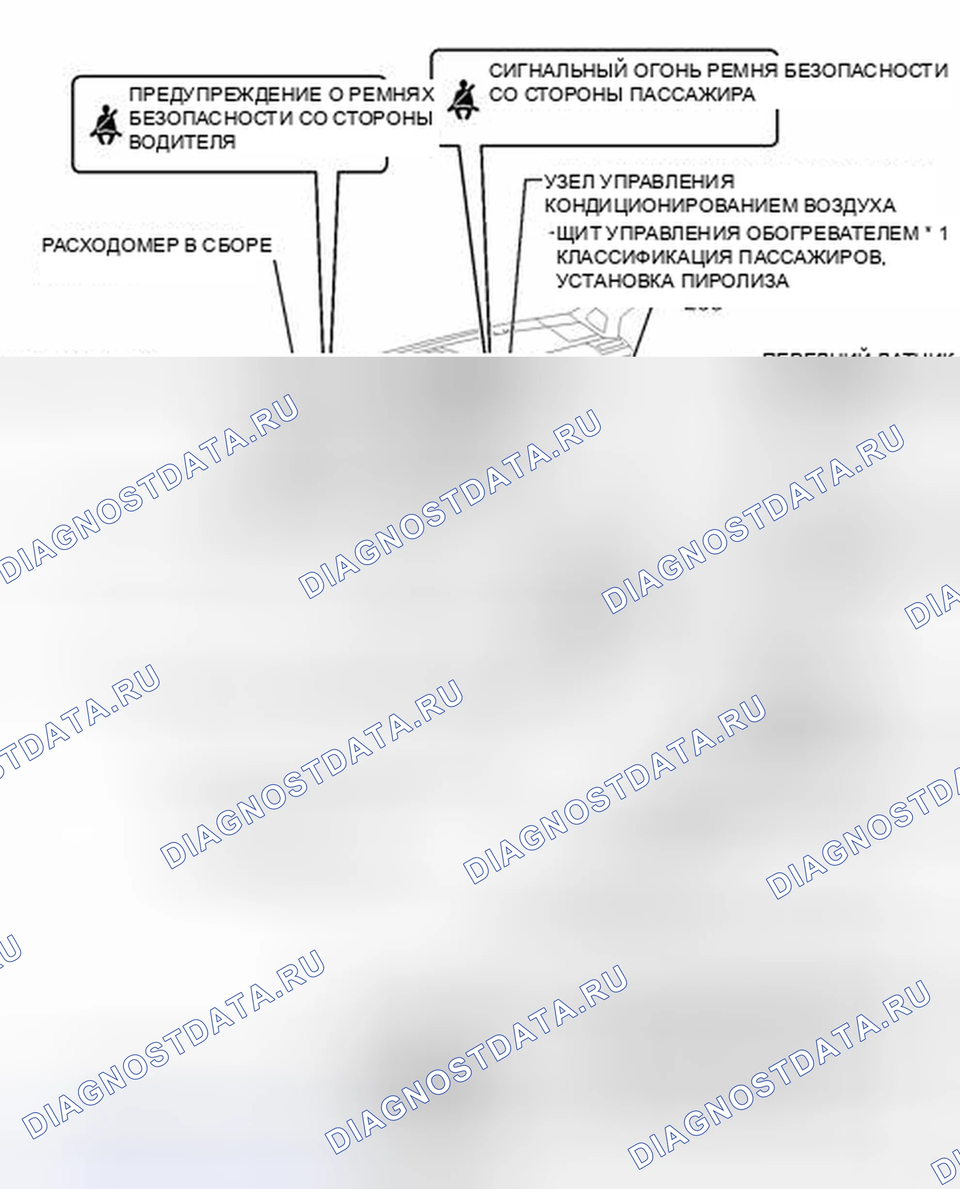 Рис. 22: ИЛЛЮСТРАЦИЯ. Honda Accord VII