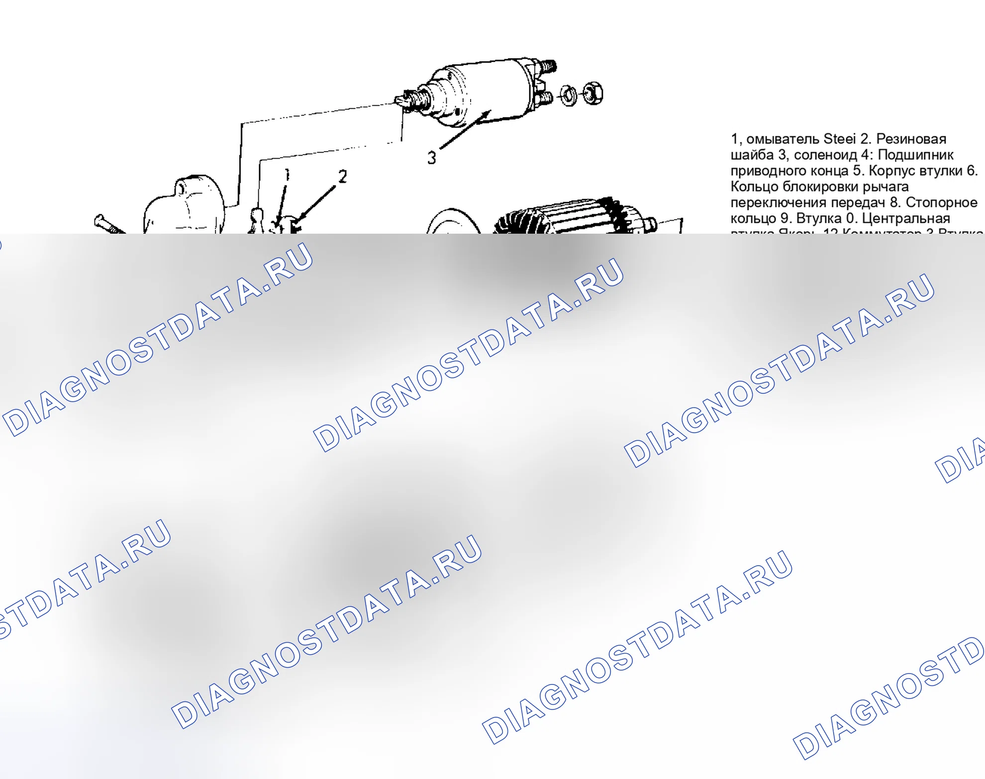 Рис. 3. Volvo 960 I