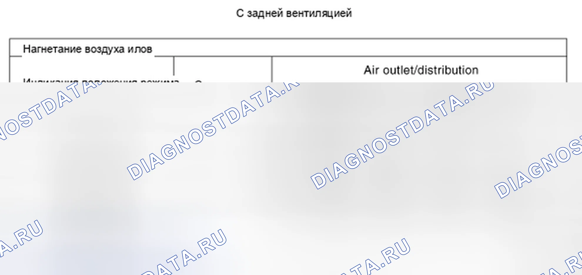 Рис. 243. Nissan Altima L32