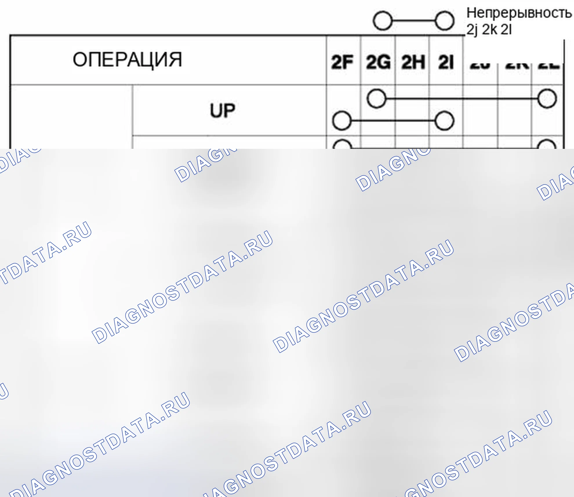 Рис. 2: Диаграмма непрерывности коммутатора внешнего зеркала питания. Audi Q8 I
