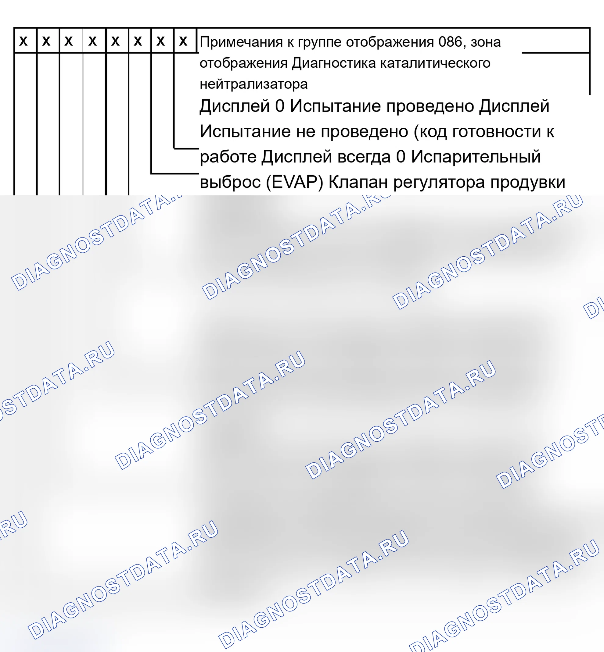Рис. 261. Audi A6 C5 рестайлинг