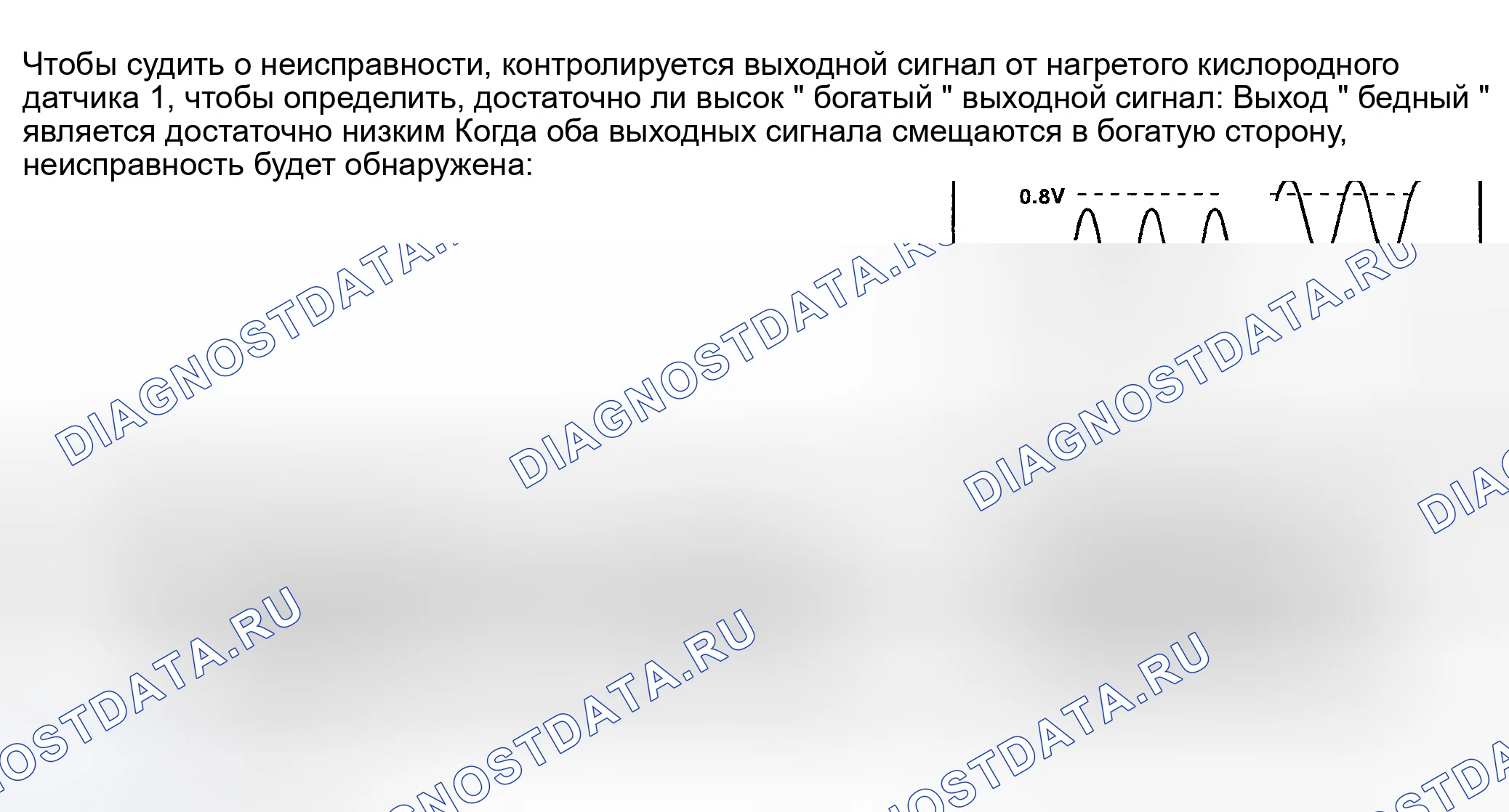 Рис. 687: Возможные причины. Nissan Sentra B15