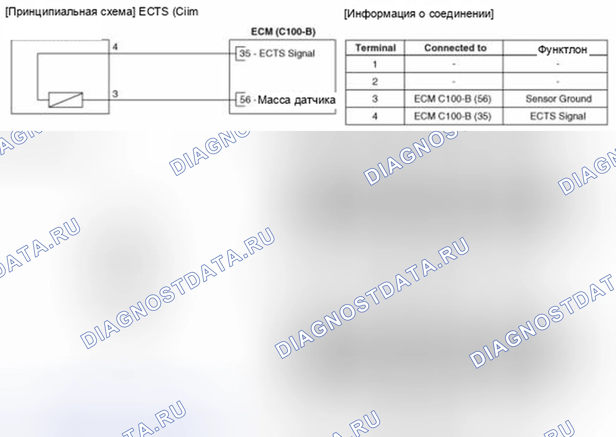 Рис. 8: Принципиальная схема. Hyundai Santa Fe III