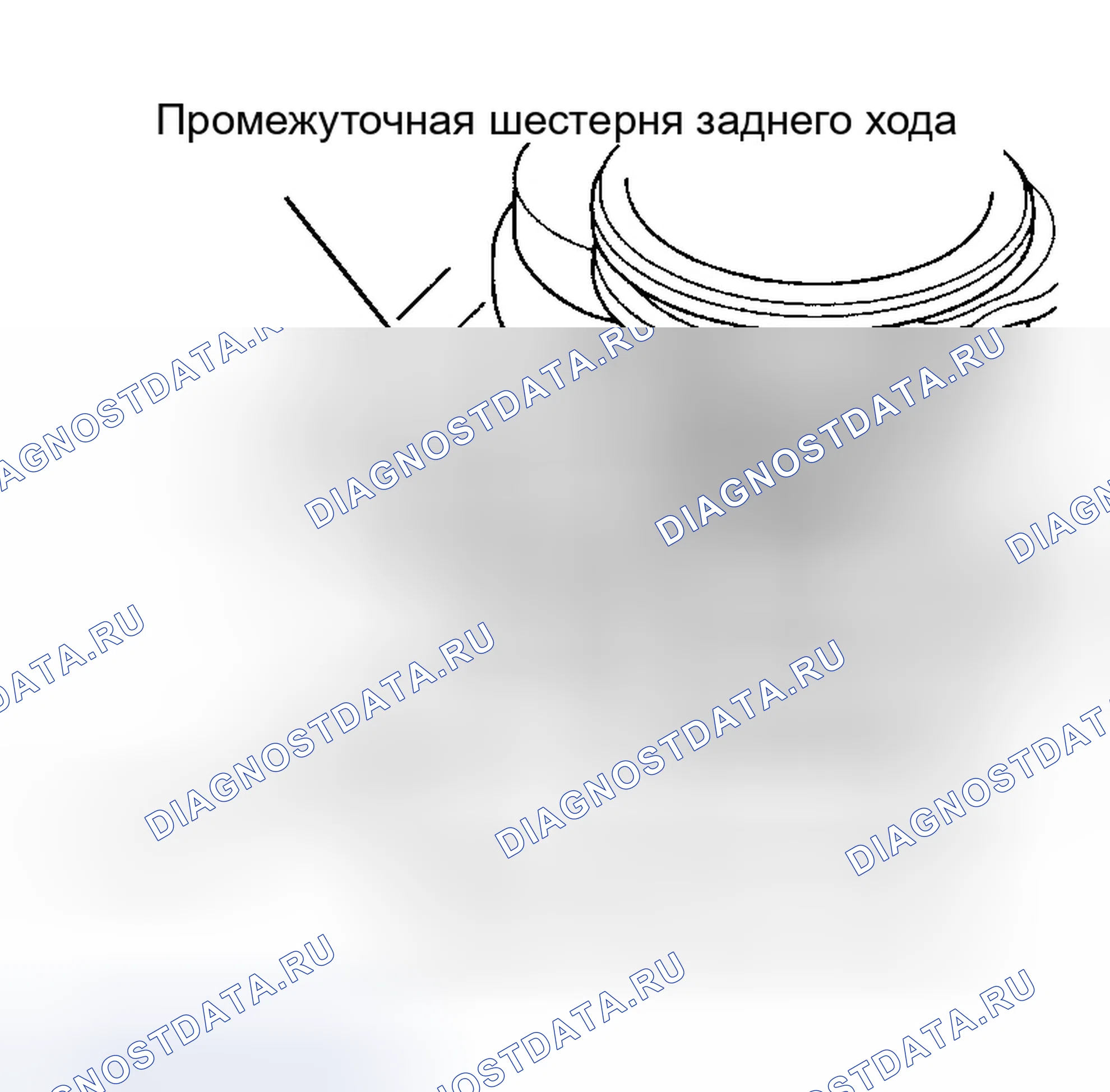 Рис. 8. Honda CR-V I рестайлинг