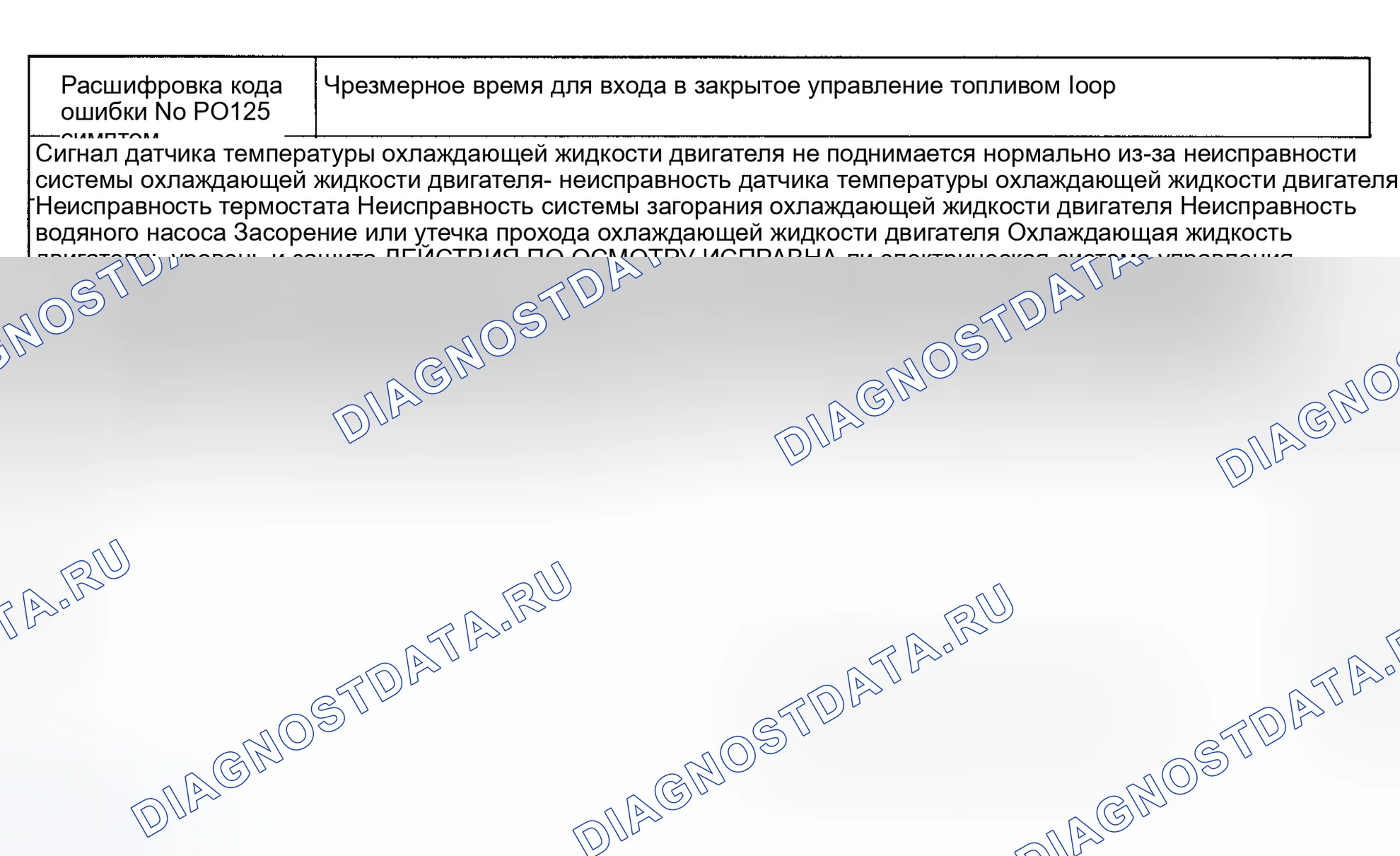 Рис. 6: Код неисправности No P0125 Избыточное время для входа в замкнутый контур управления топливом. Mazda Eunos 800 I
