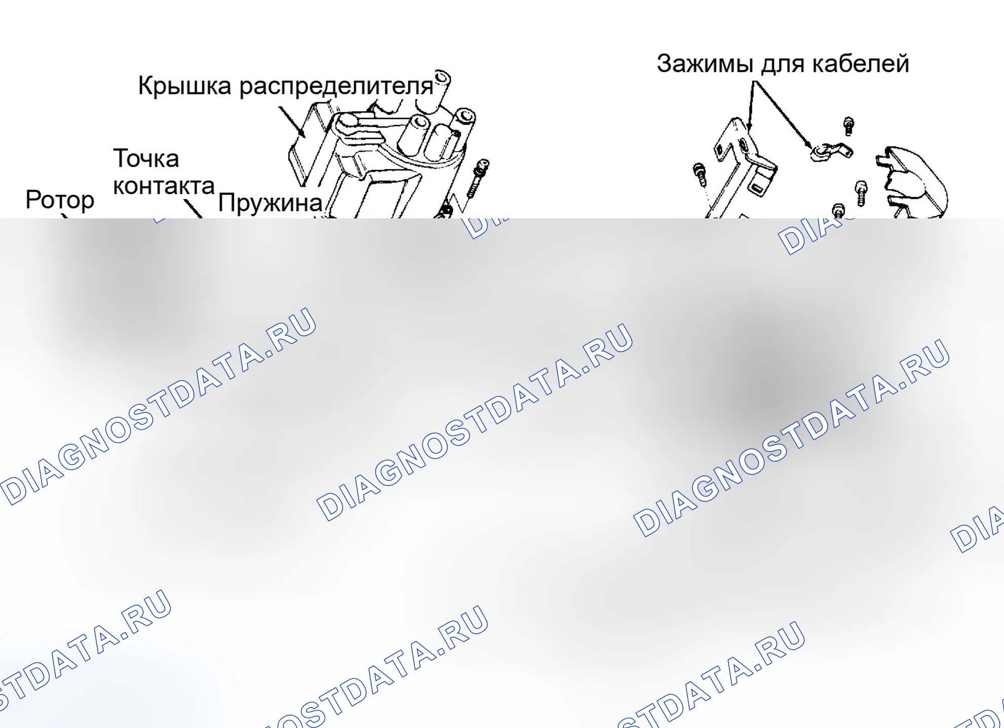 Рис. 2. Honda Civic II