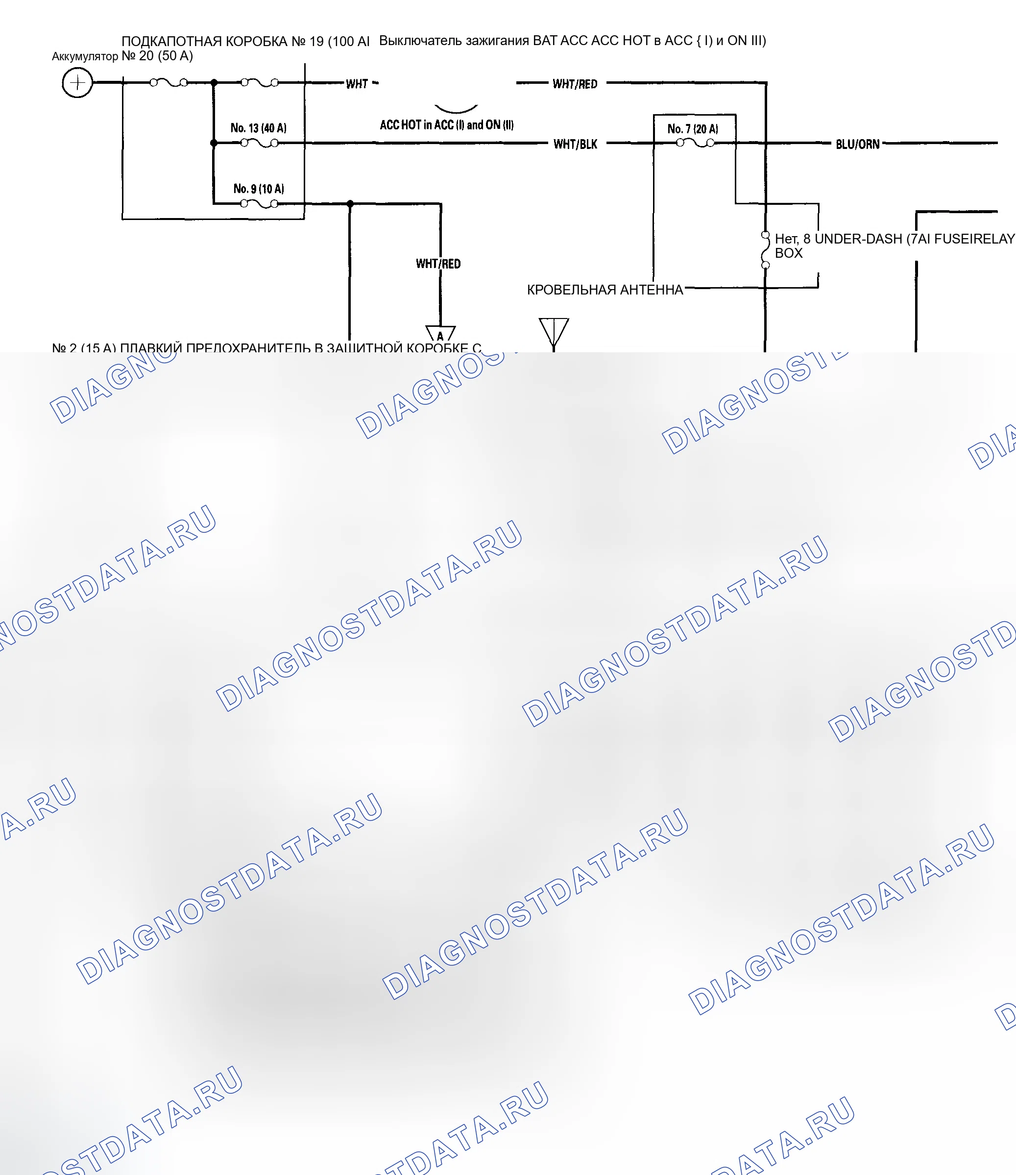 Рис. 16. Honda Element I
