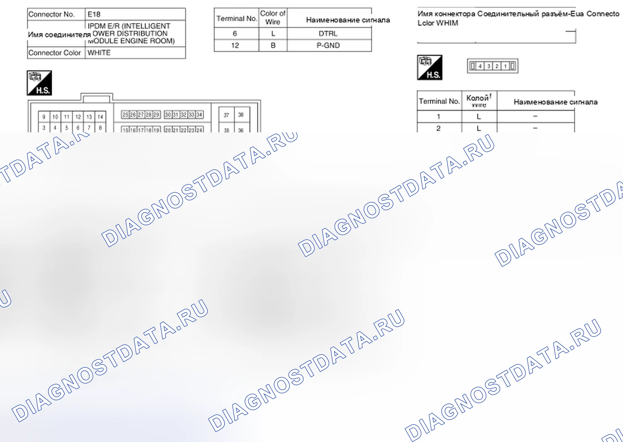 Рис. 204. Honda Passport I