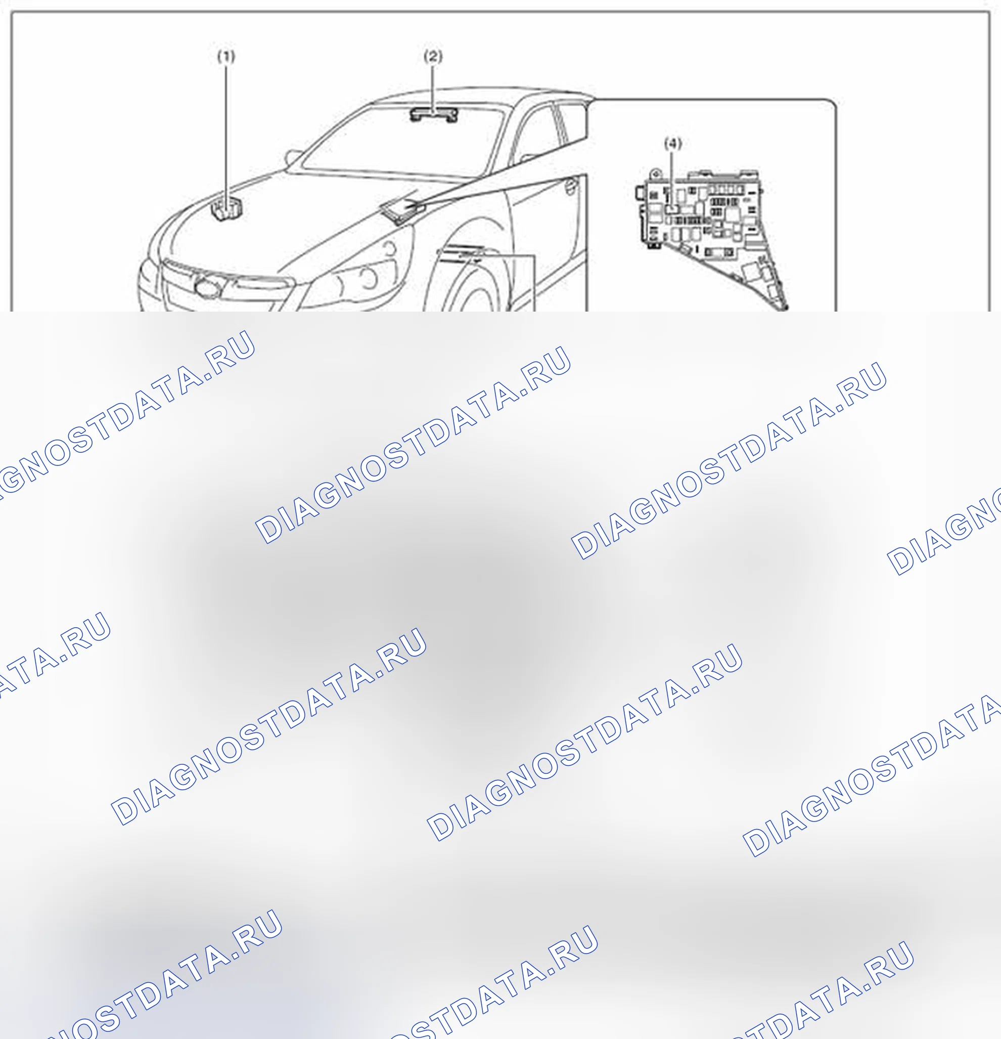 Рис. 16: РАСПОЛОЖЕНИЕ. Subaru Outback BR рестайлинг