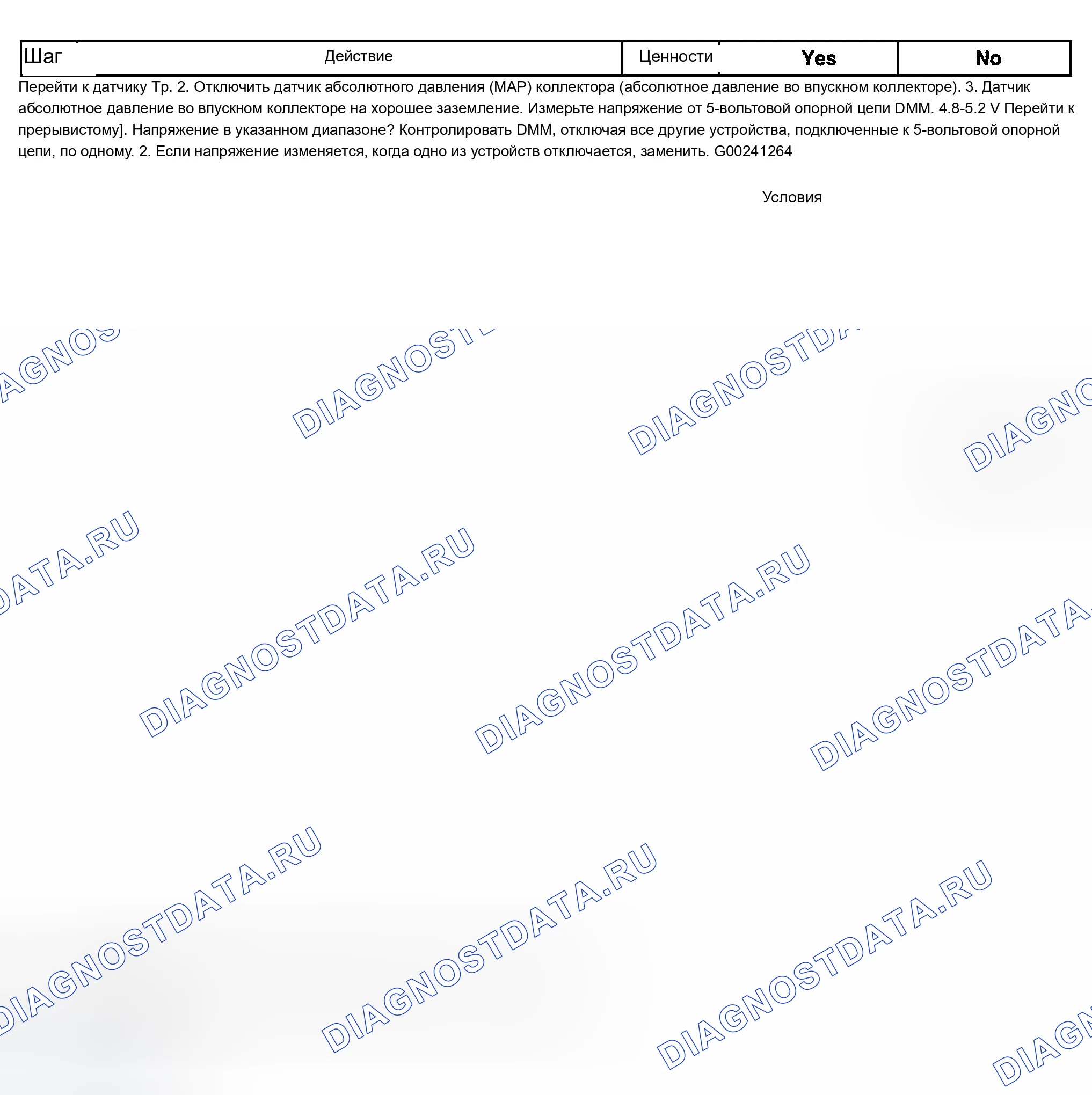 Рис. 489. Chevrolet Silverado 1500 HD 