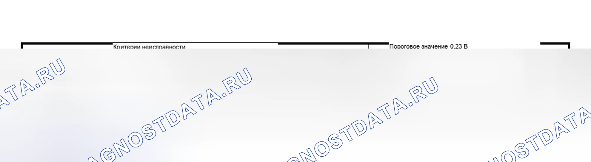 Рис. 2118: Значение суждения. Subaru Outback BP
