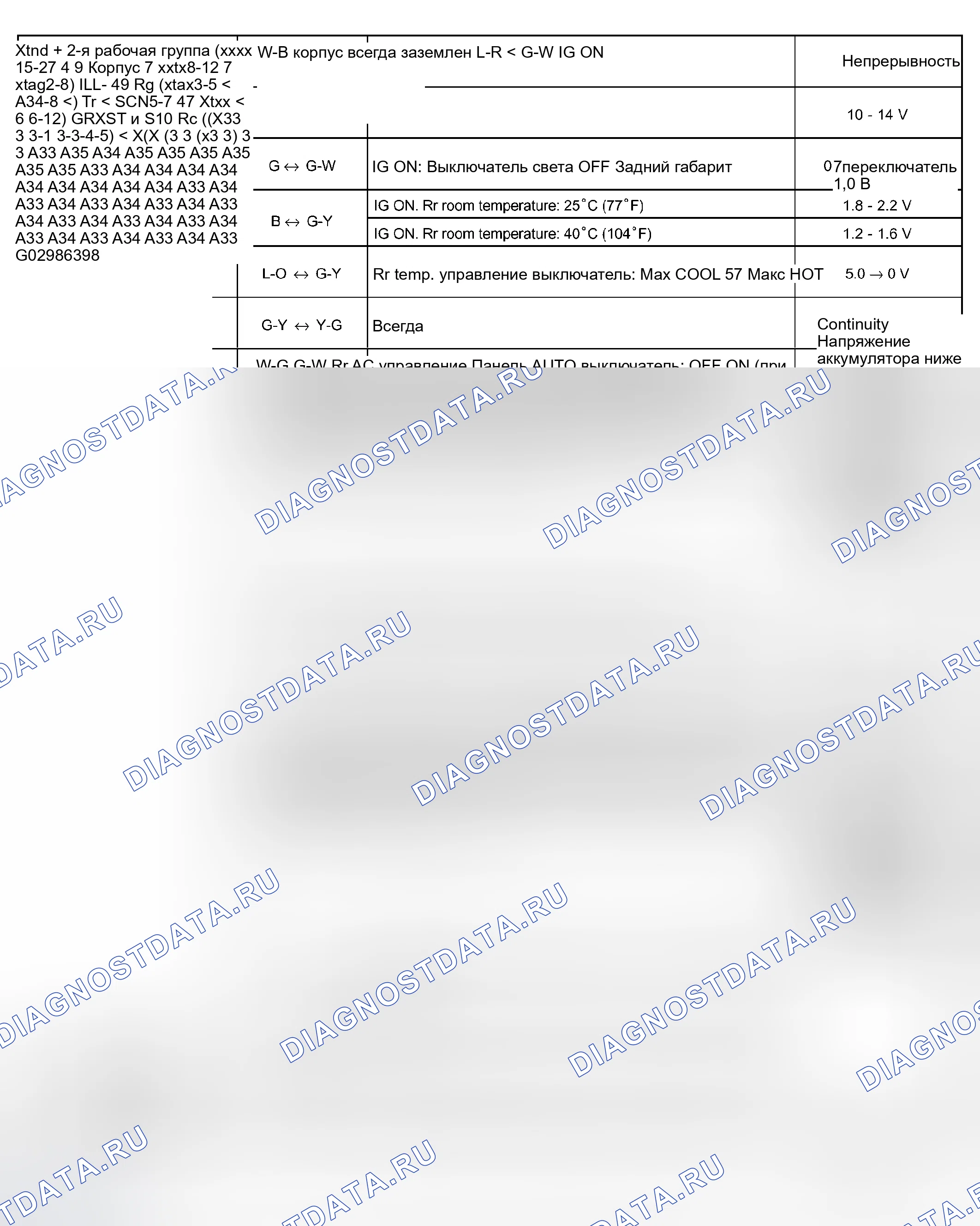 Рис. 114. Haval Xiaolong Max I