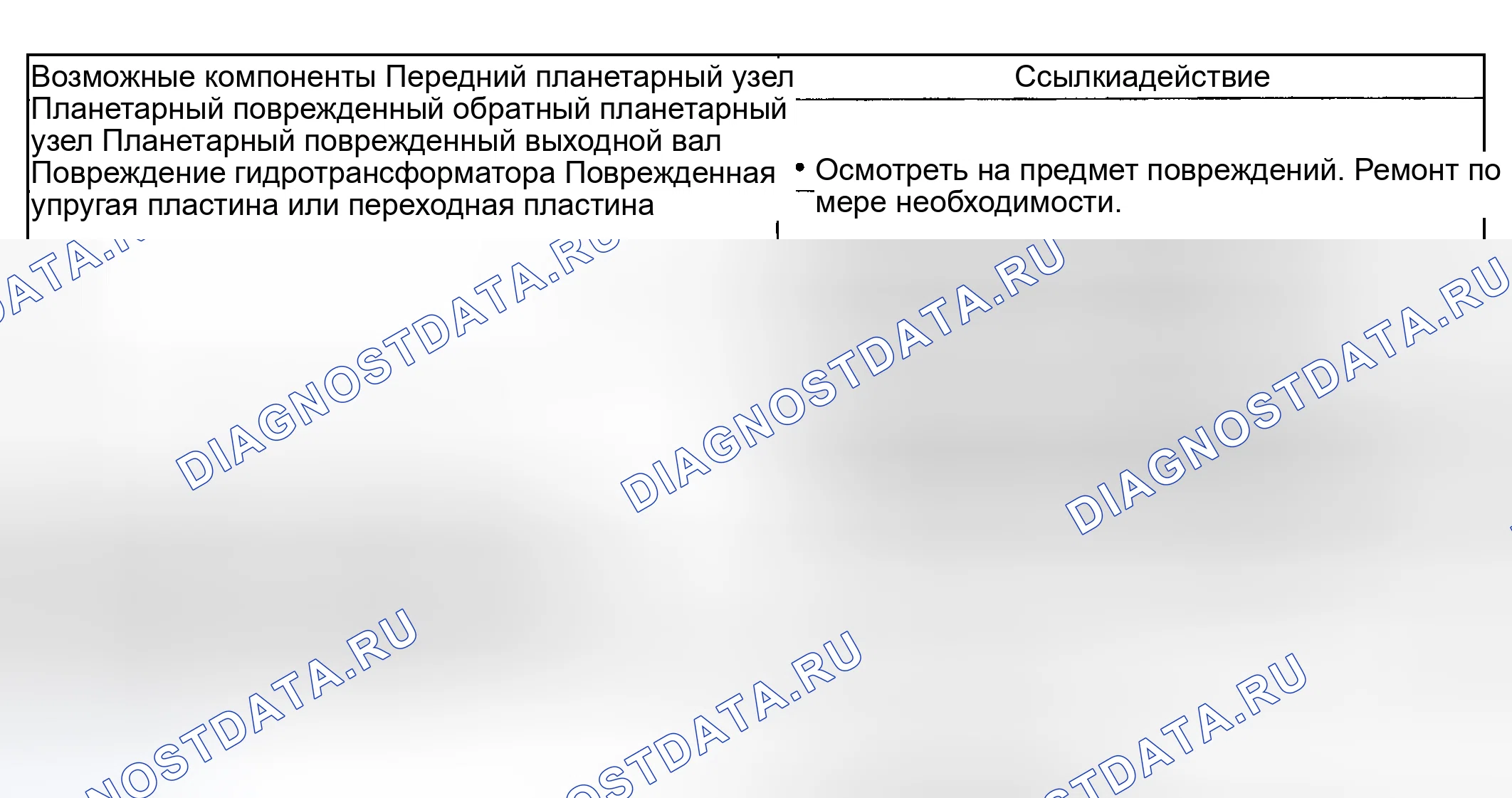 Рис. 150. Mercury Mountaineer II