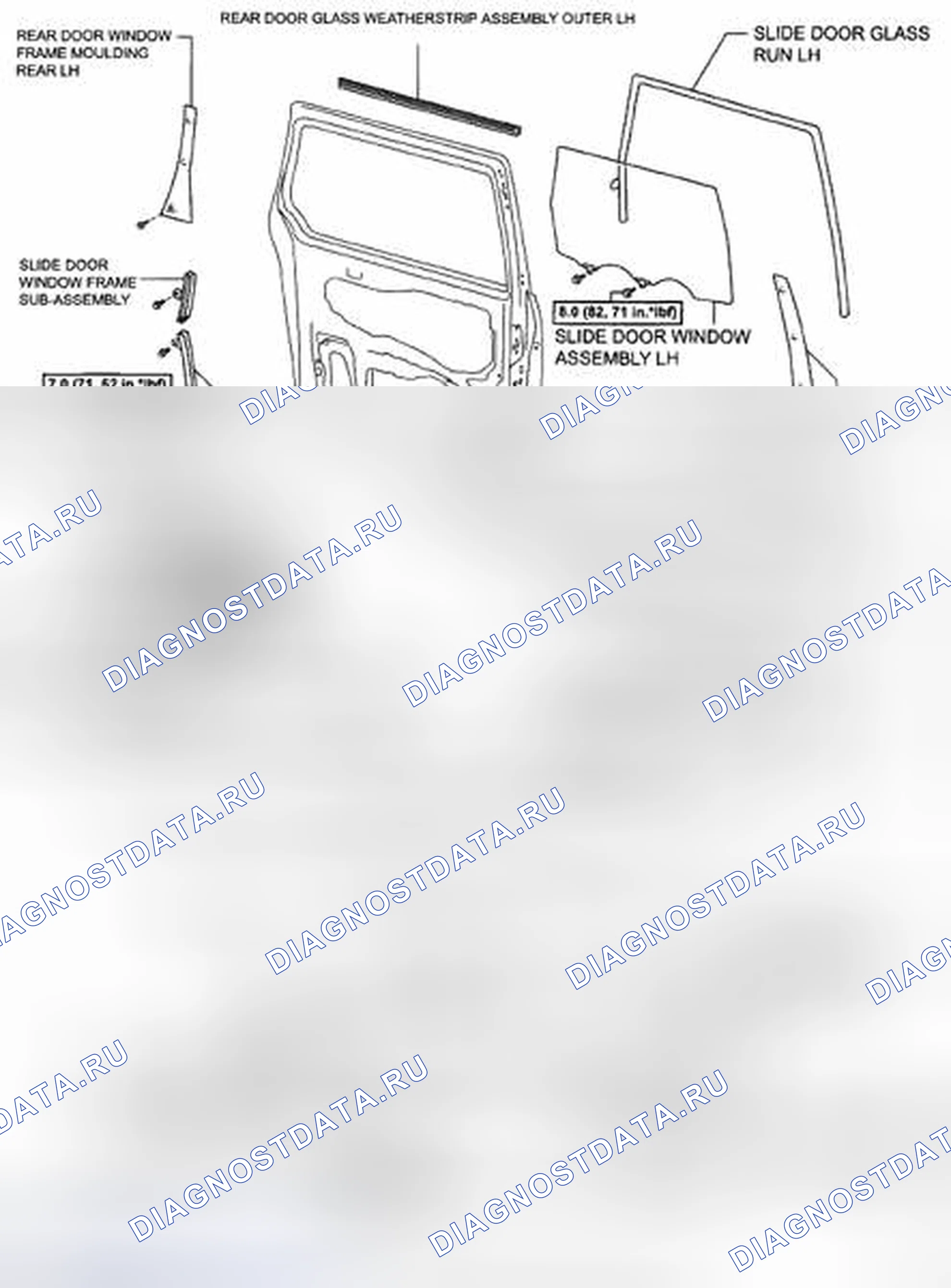 Рис. 269. Toyota Sienna II рестайлинг
