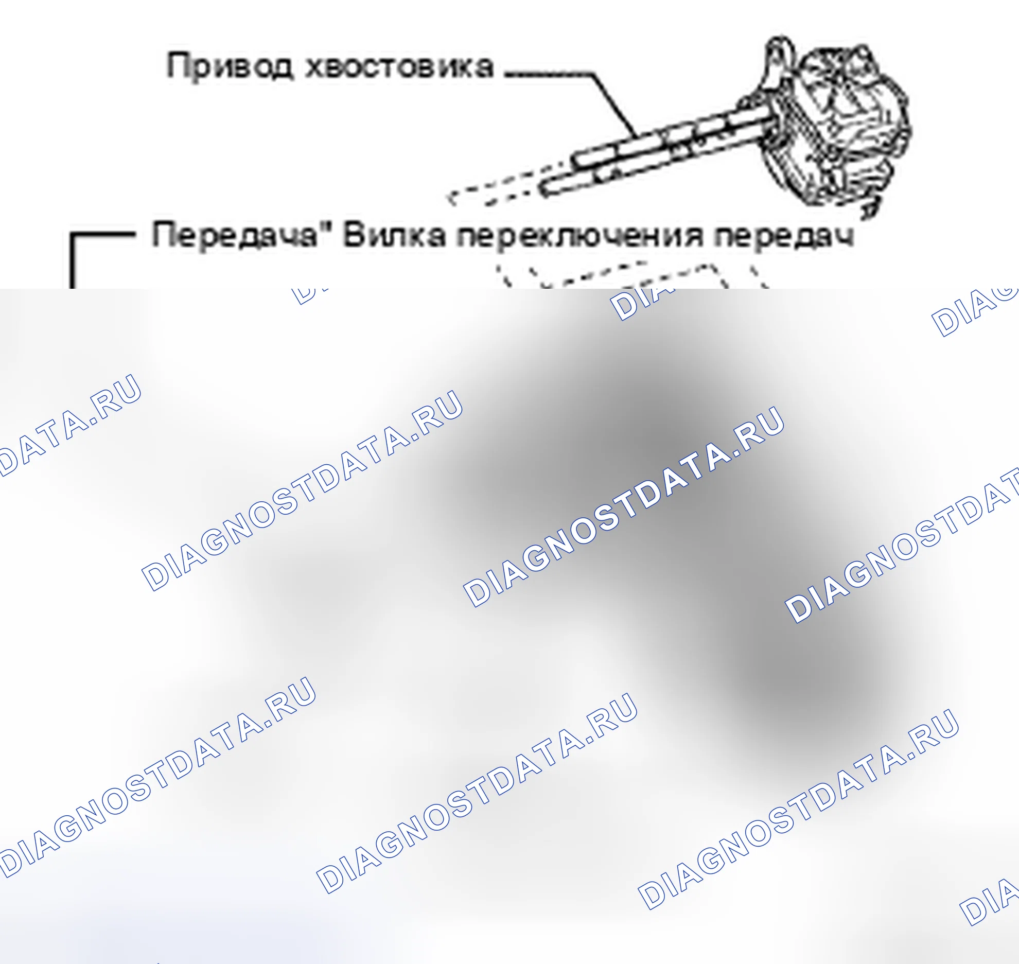 Рис. 52. Toyota Land Cruiser 200