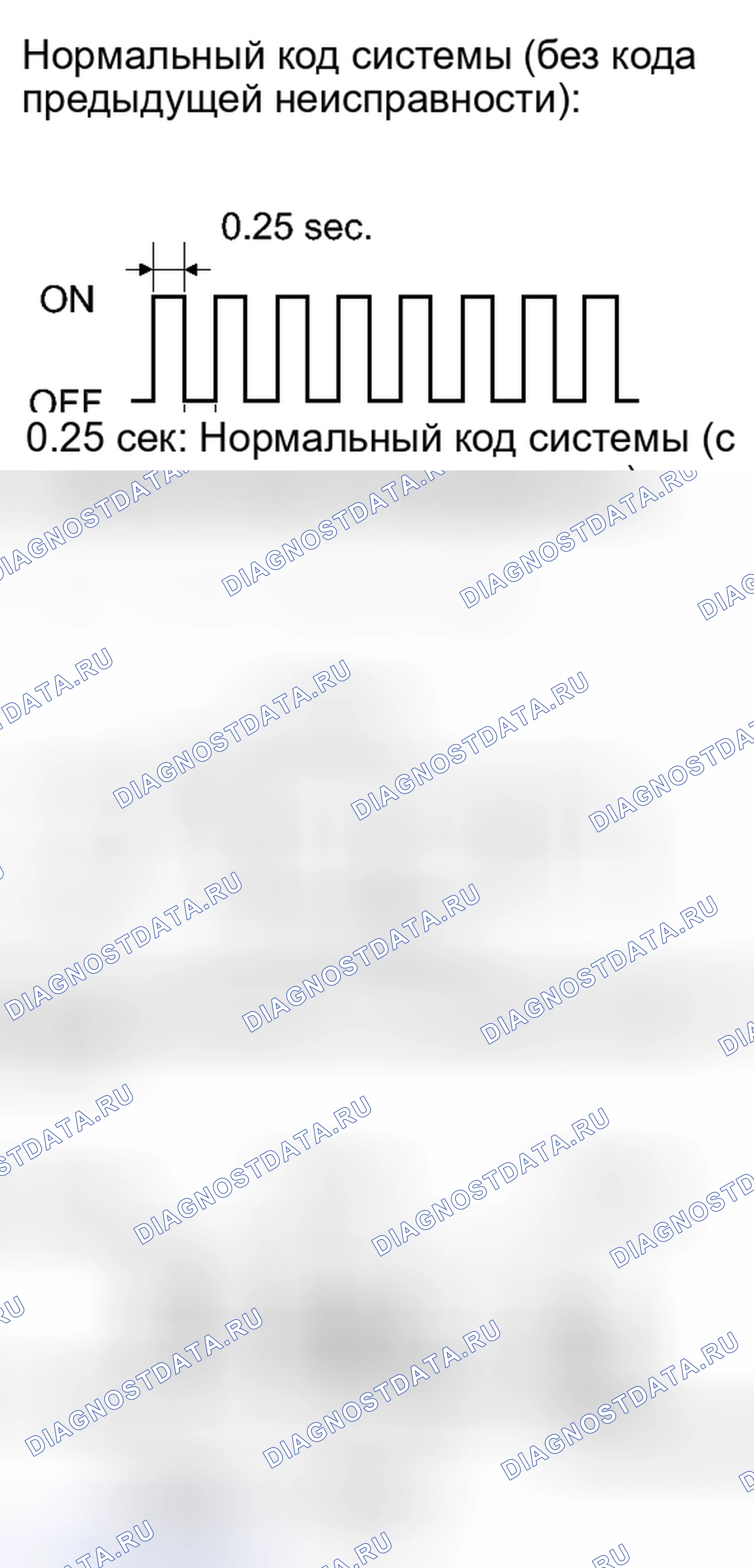 Рис. 165. Honda Accord IV