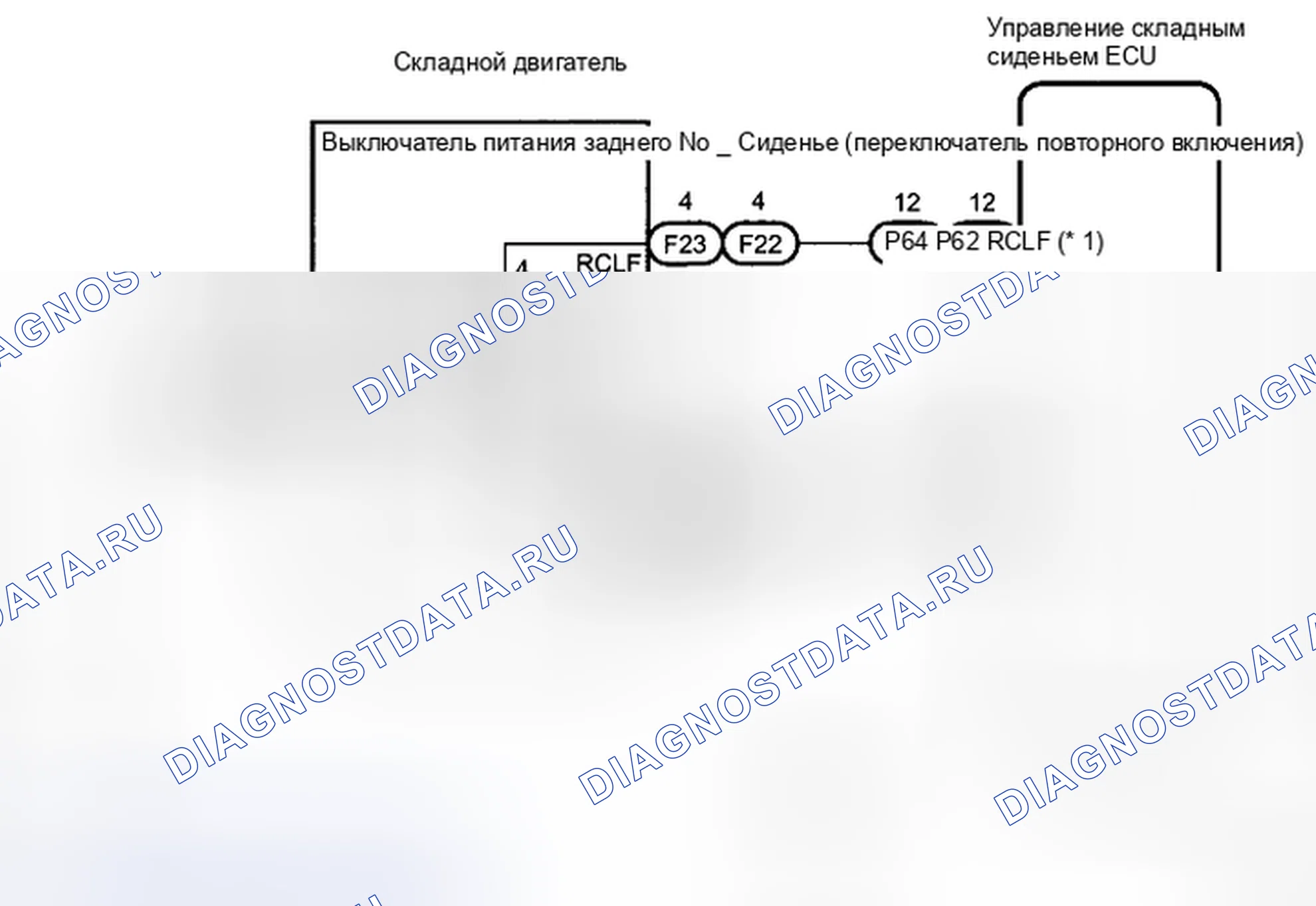 Рис. 48: электросхема. Toyota Sienna II рестайлинг