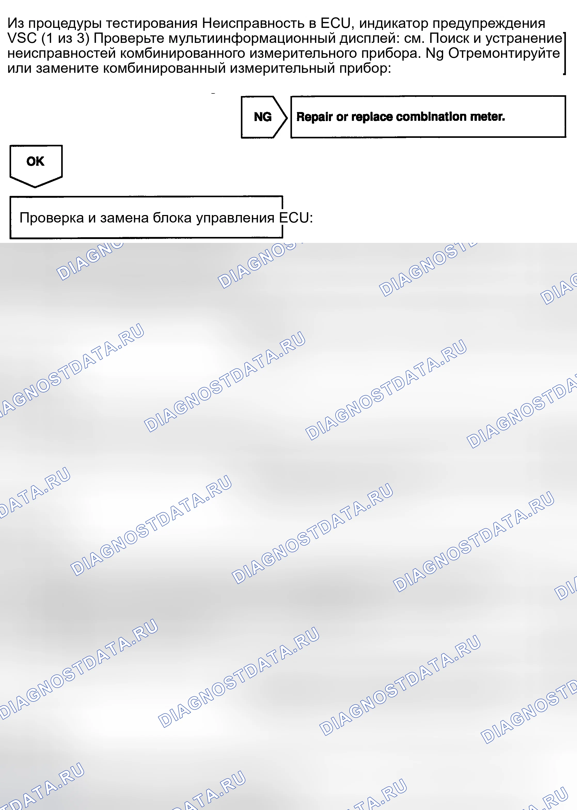 Рис. 93. Honda Accord II