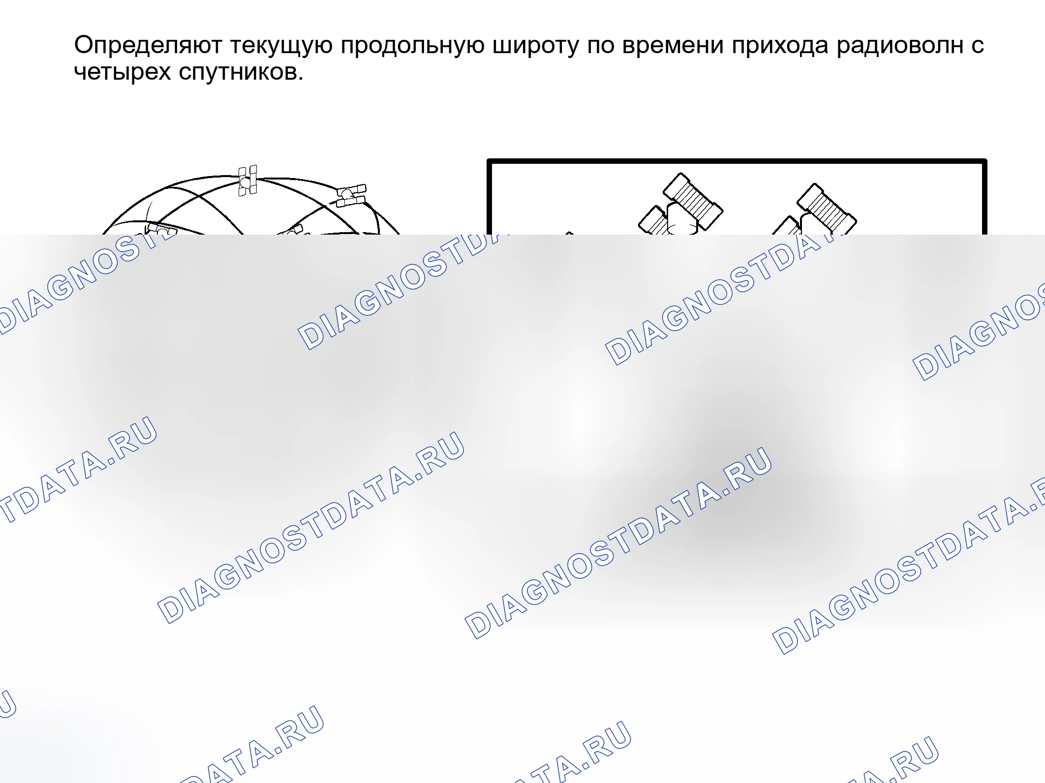 Рис. 139. Toyota Avalon XX30