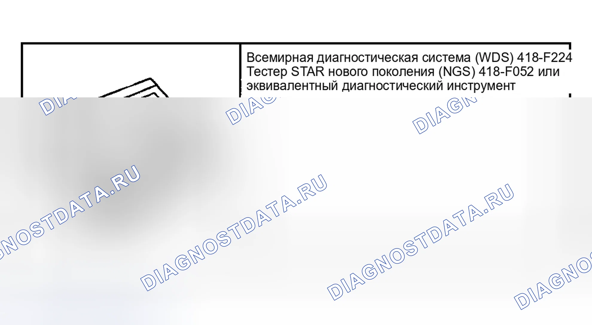 Рис. 7. Ford Explorer III