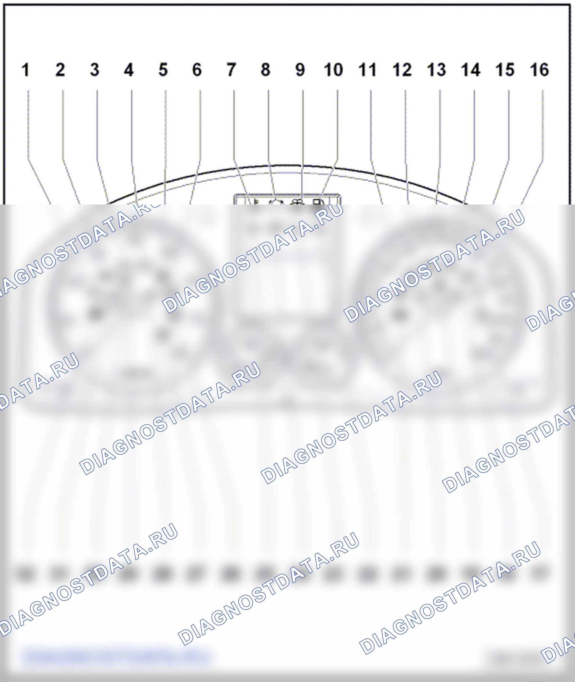 Комбинация приборов. Volkswagen Golf Mk5