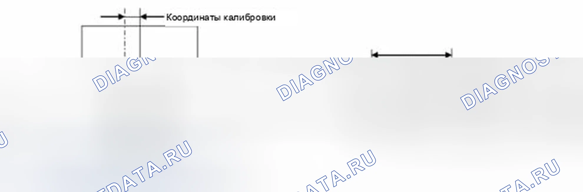 Рис. 3: Калибровка камеры. Hyundai Equus II