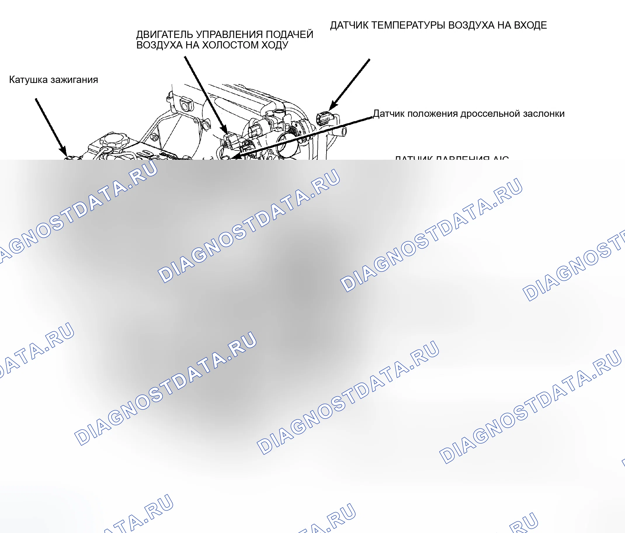 Рис. 36. Dodge Caravan IV