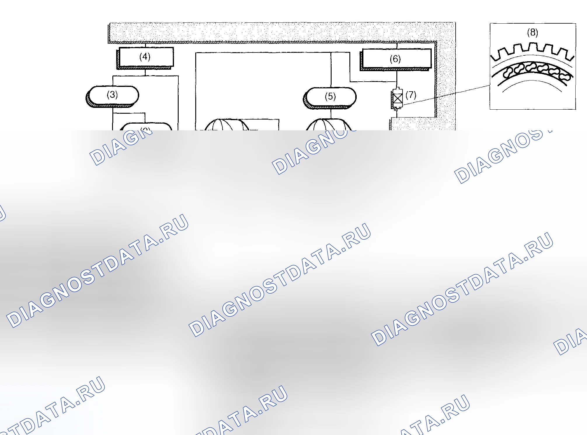 Рис. 1206: Диапазон N - работа (2 из 2). Honda X-NV I
