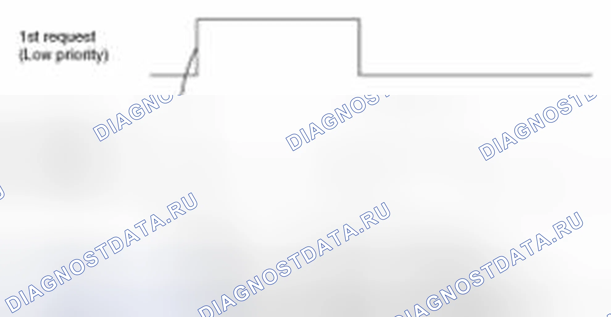 Рис. 2. Haval Beast (Shenshou) I