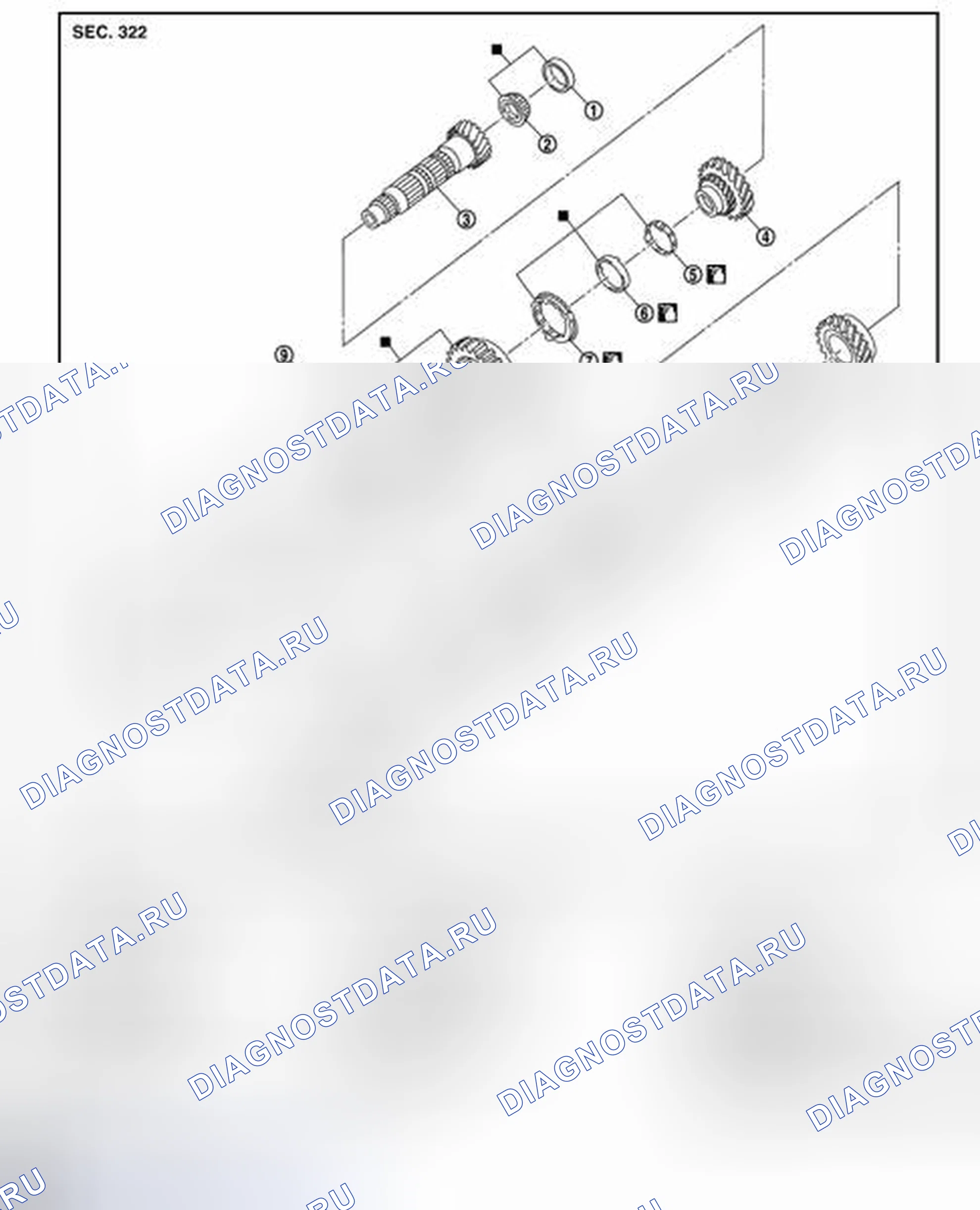 Рис. 8. Nissan Cube III