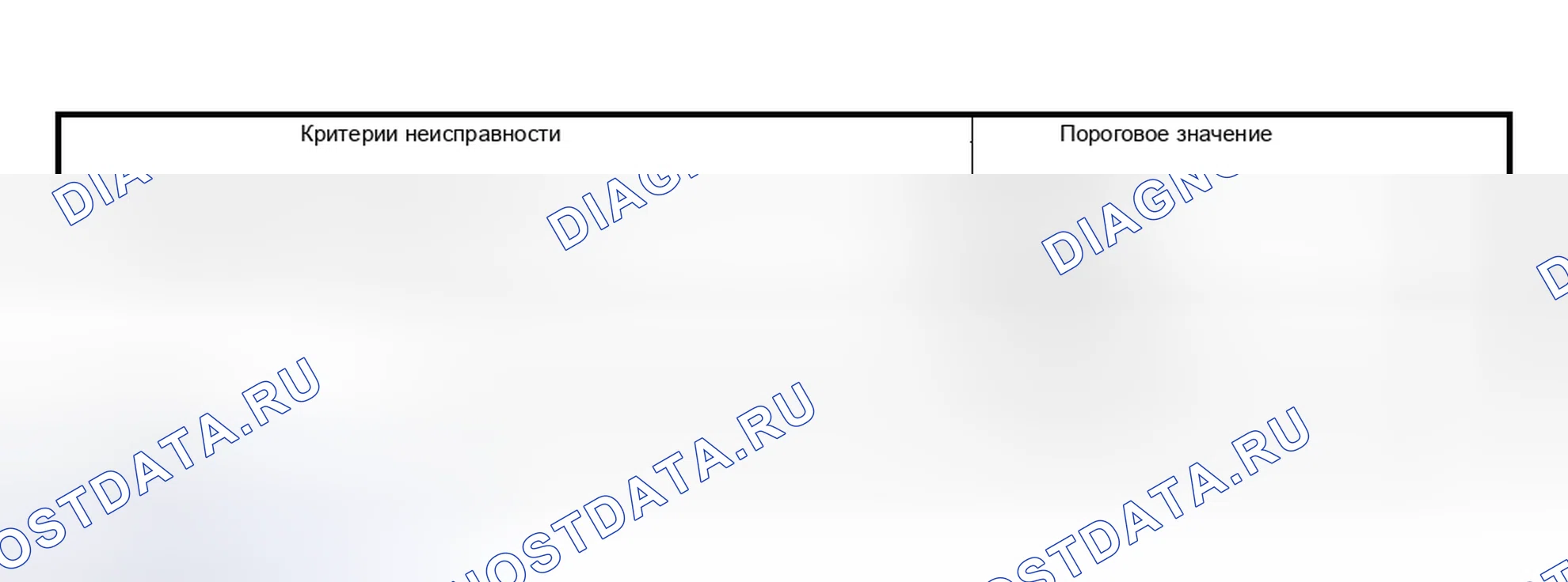 Рис. 2085: Оценочное значение. Subaru Outback BP