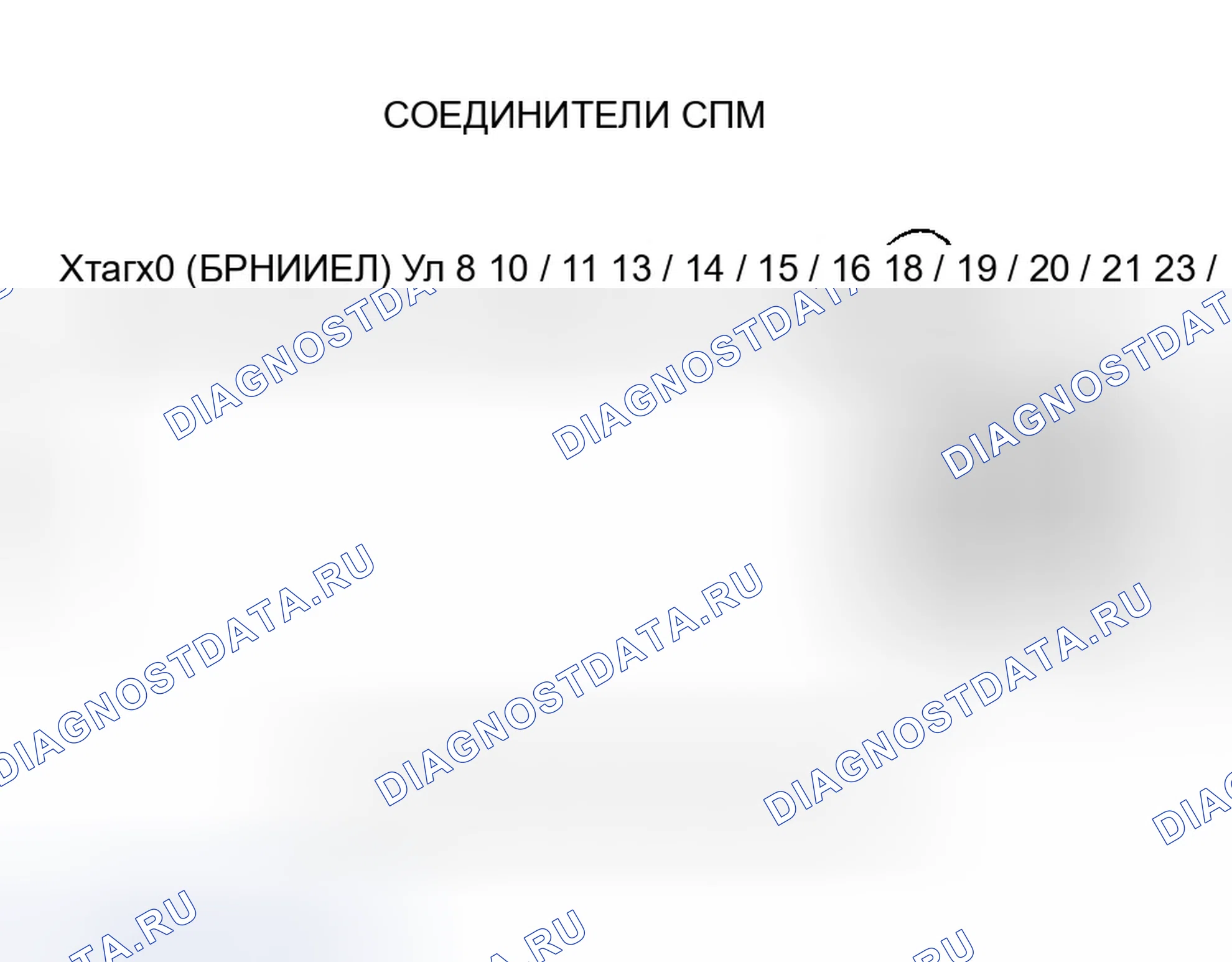 Рис. 530. Honda CR-V II рестайлинг
