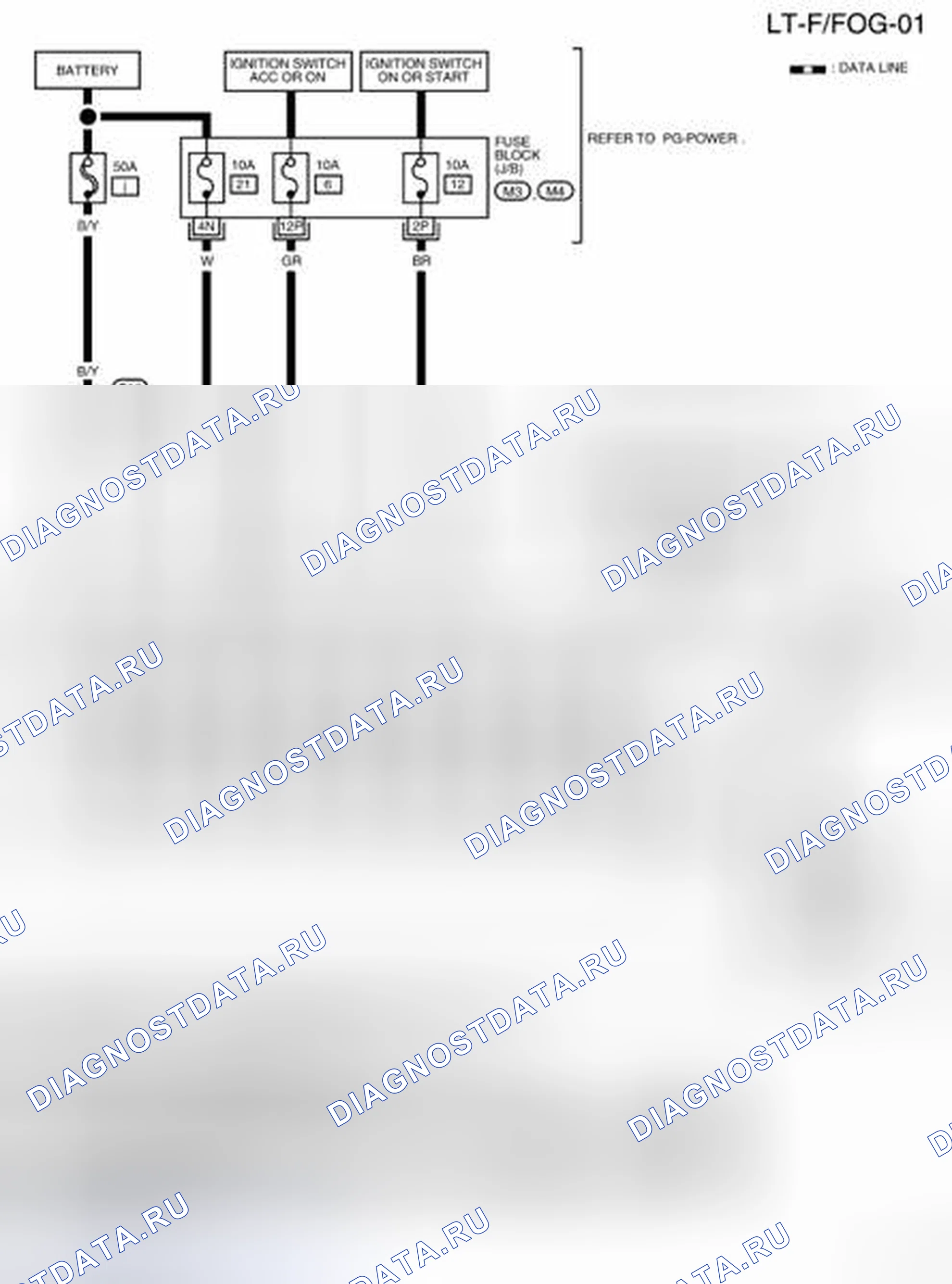 Рис. 11: электросхема - F / FOG. Nissan Sentra B16 рестайлинг