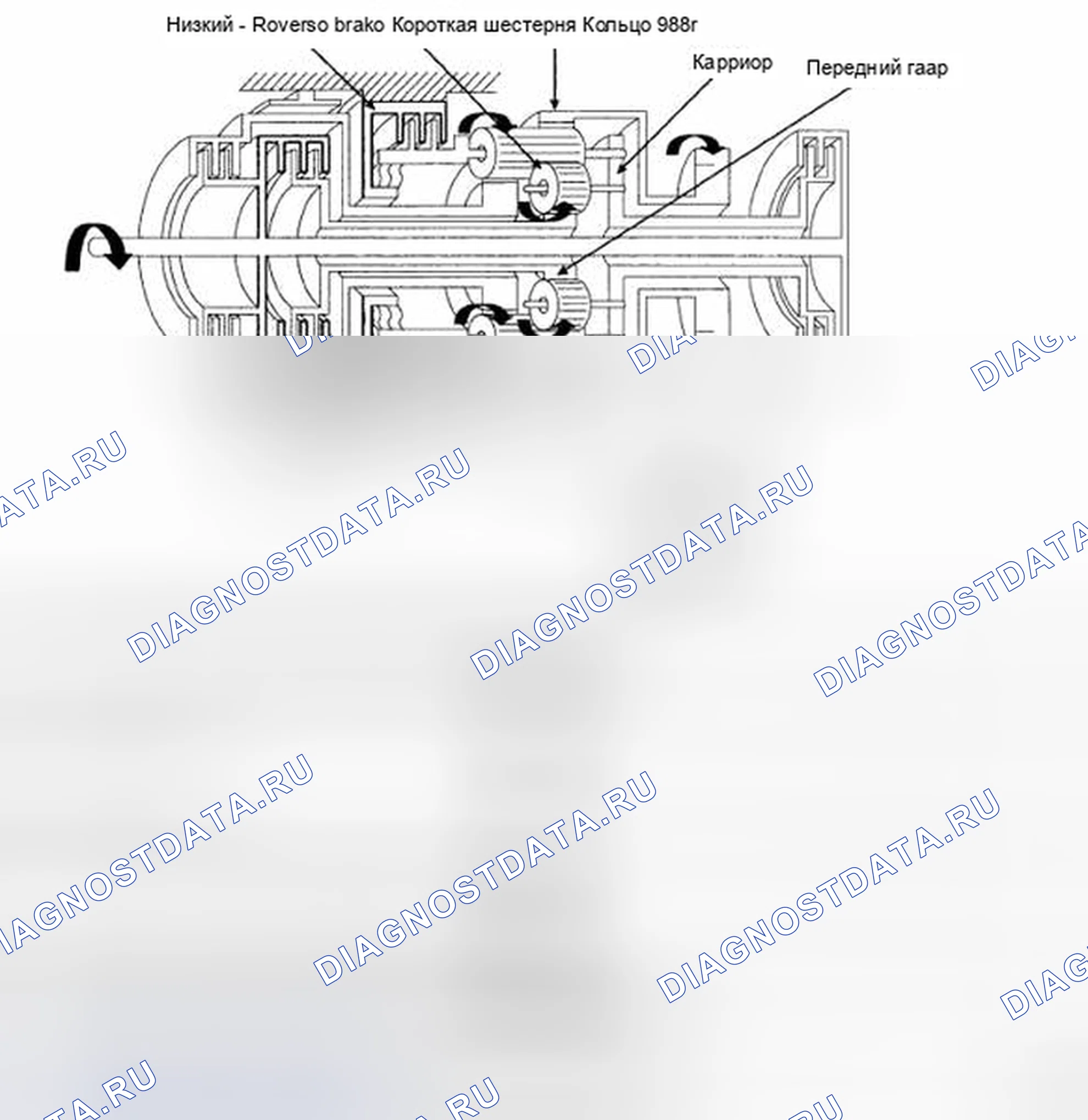 Рис. 113: ЗУБЧАТАЯ ПЕРЕДАЧА 1ST (ДИАПАЗОН " L "). Geely Preface I рестайлинг