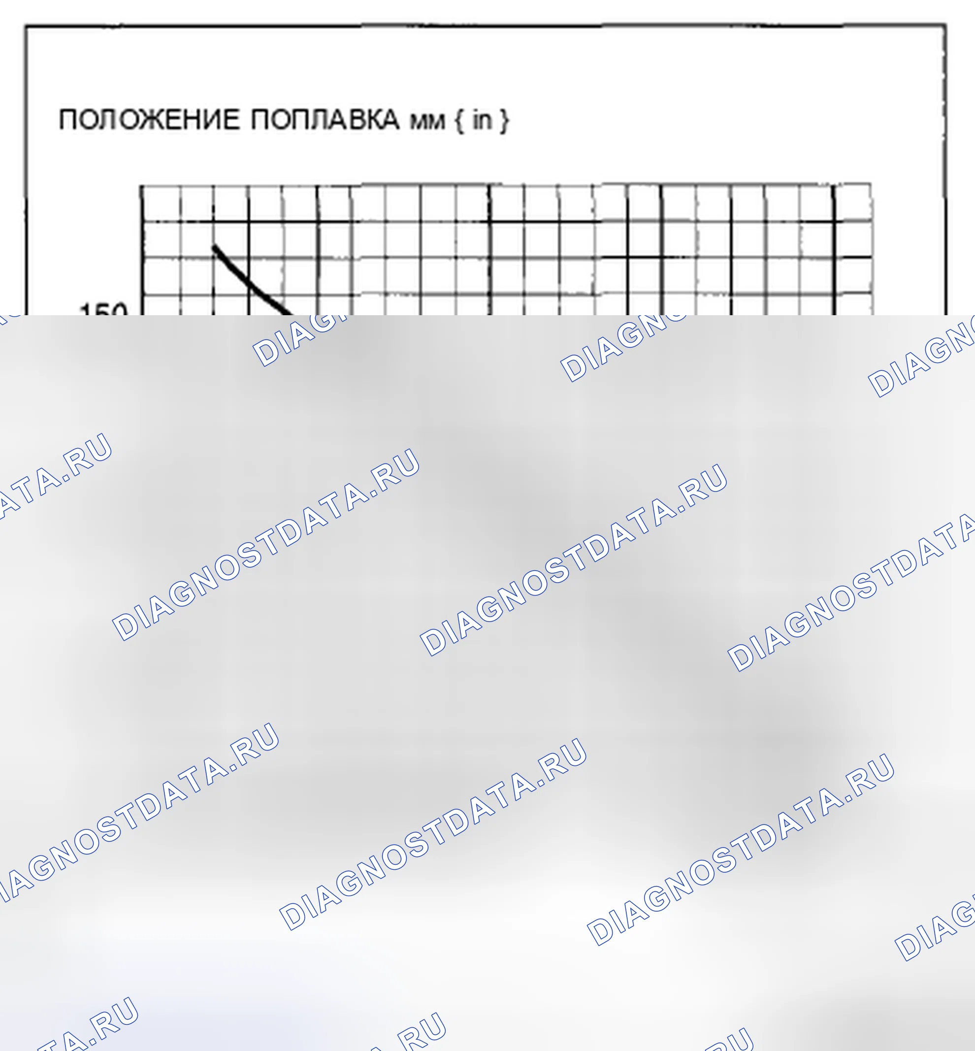 Рис. 51. Mazda CX-5 I