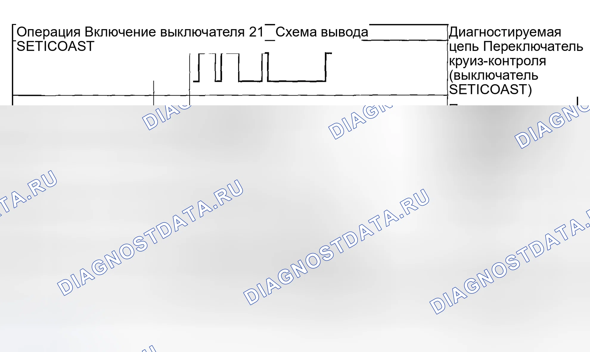 Рис. 26: Перечень кодов операций. Mazda MPV II рестайлинг
