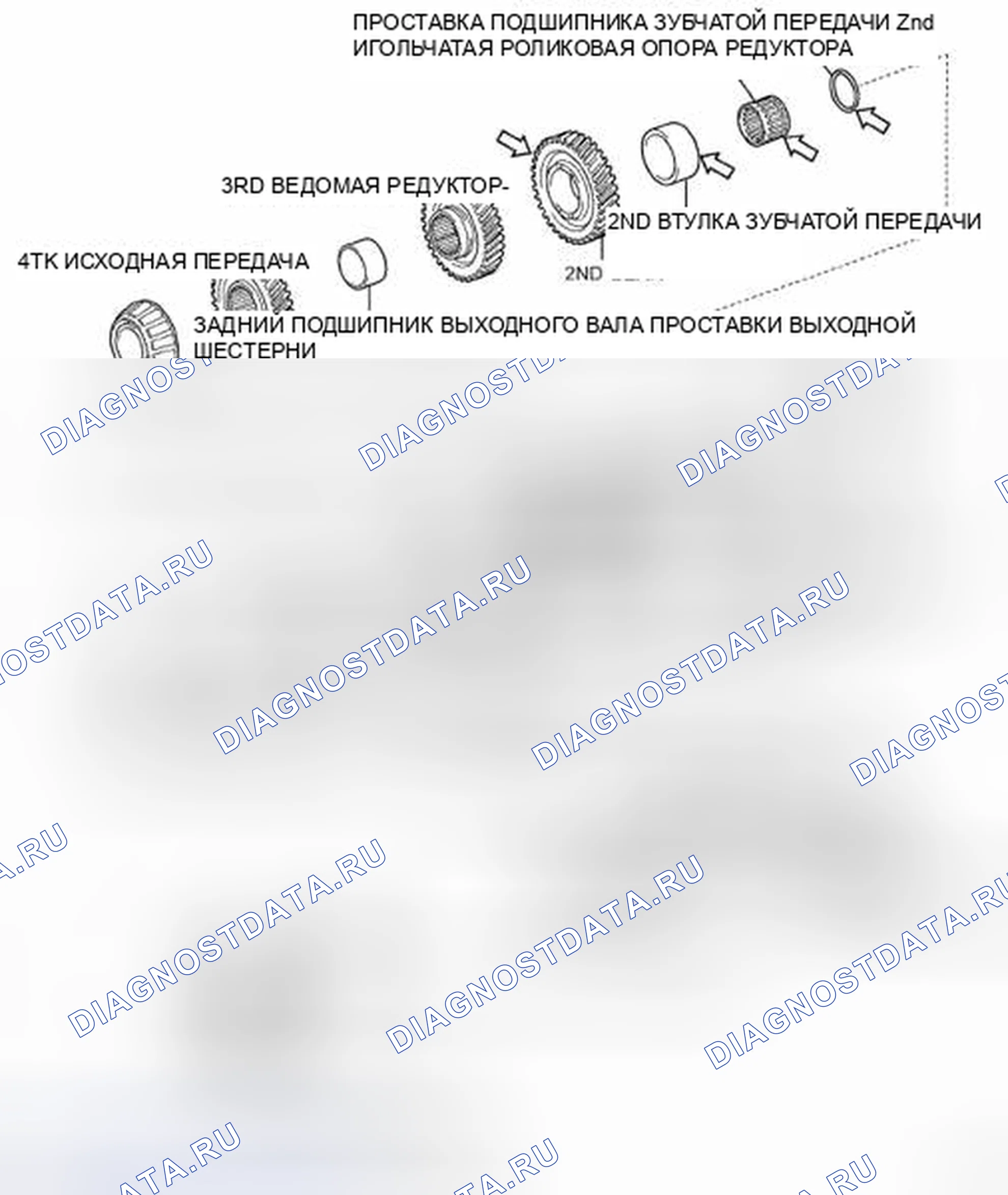 Рис. 226: КОМПОНЕНТЫ. Kia Soul II рестайлинг
