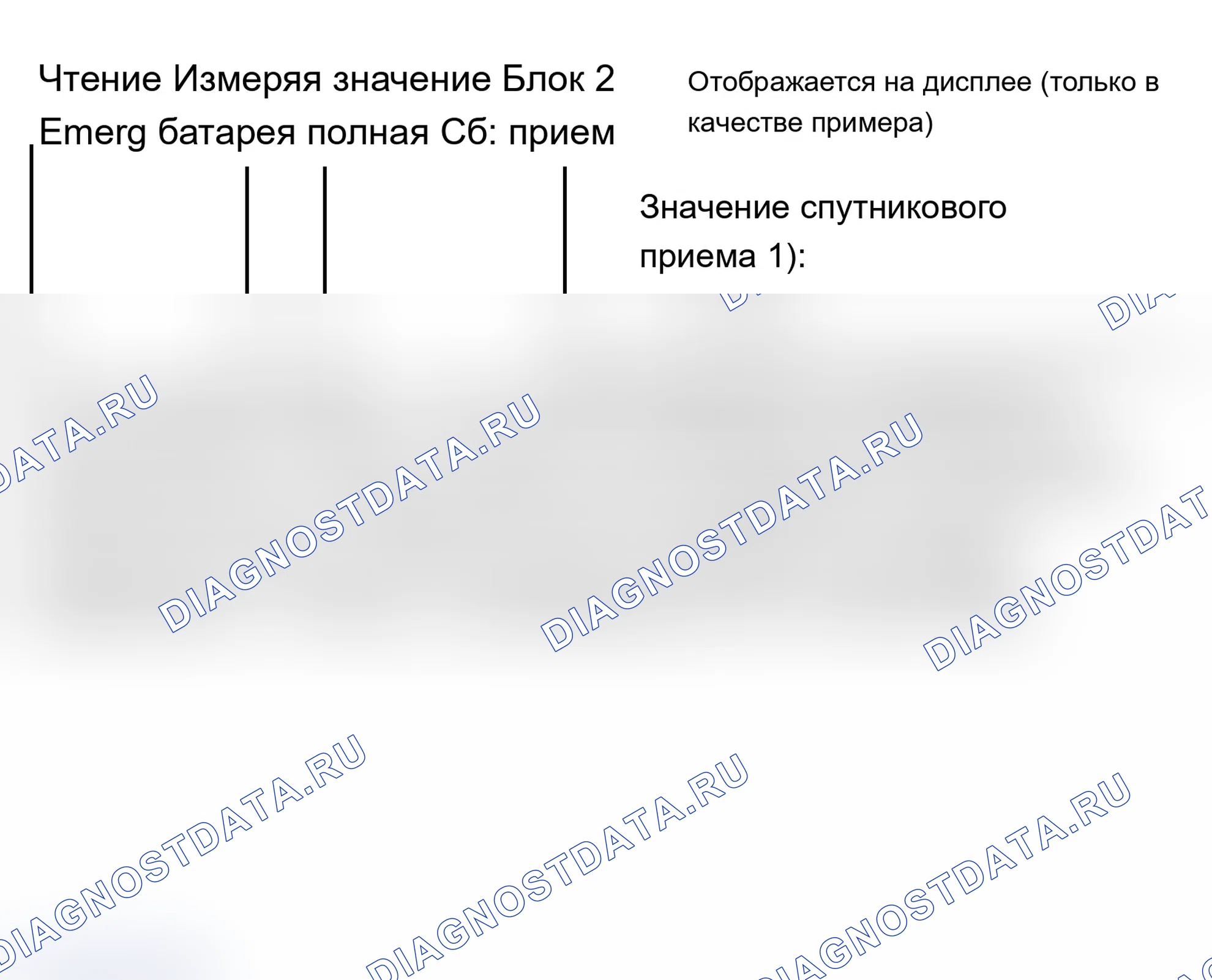 Рис. 368: Группа отображения 002. Audi A6 C5 рестайлинг