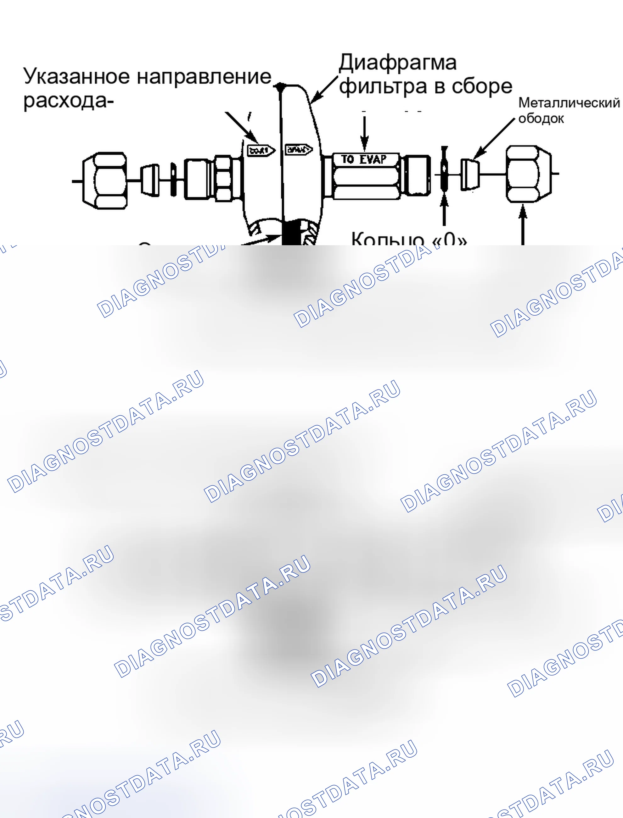 Рис. 7. Hyundai Staria I