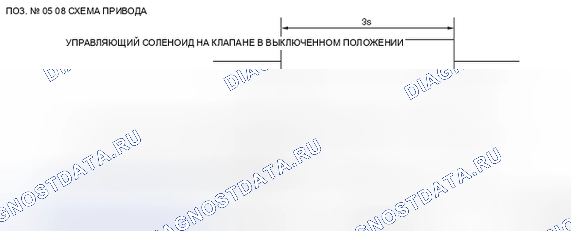 Рис. 176. Honda Grace I