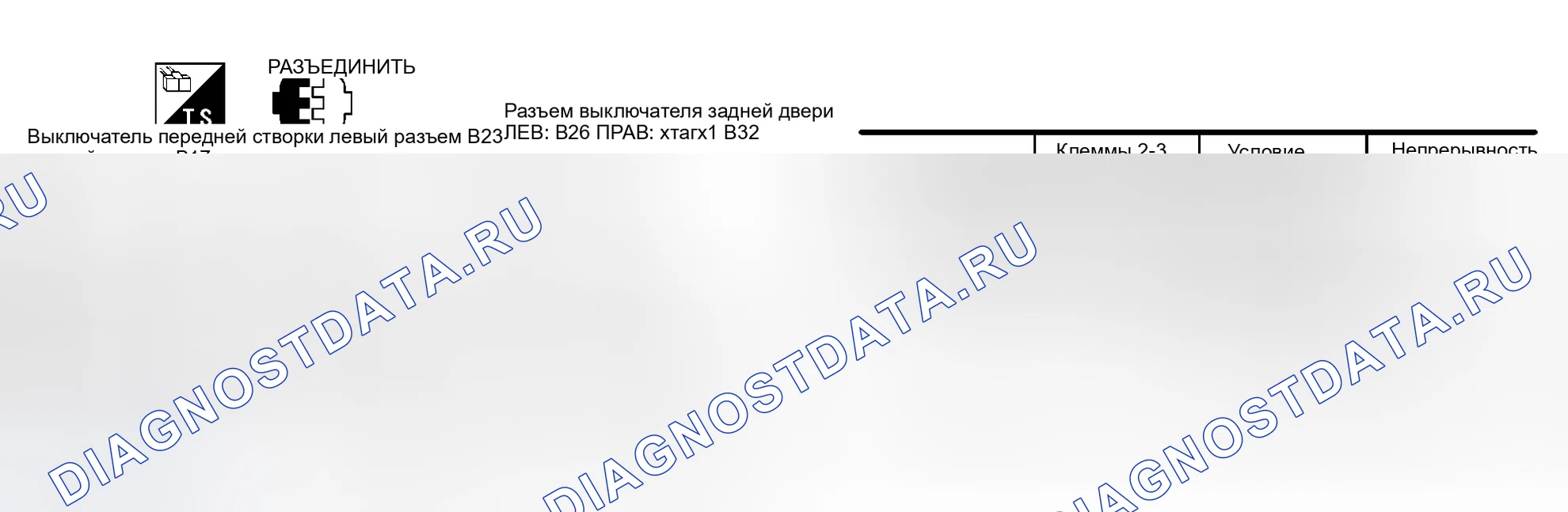 Рис. 123. Honda Stream I
