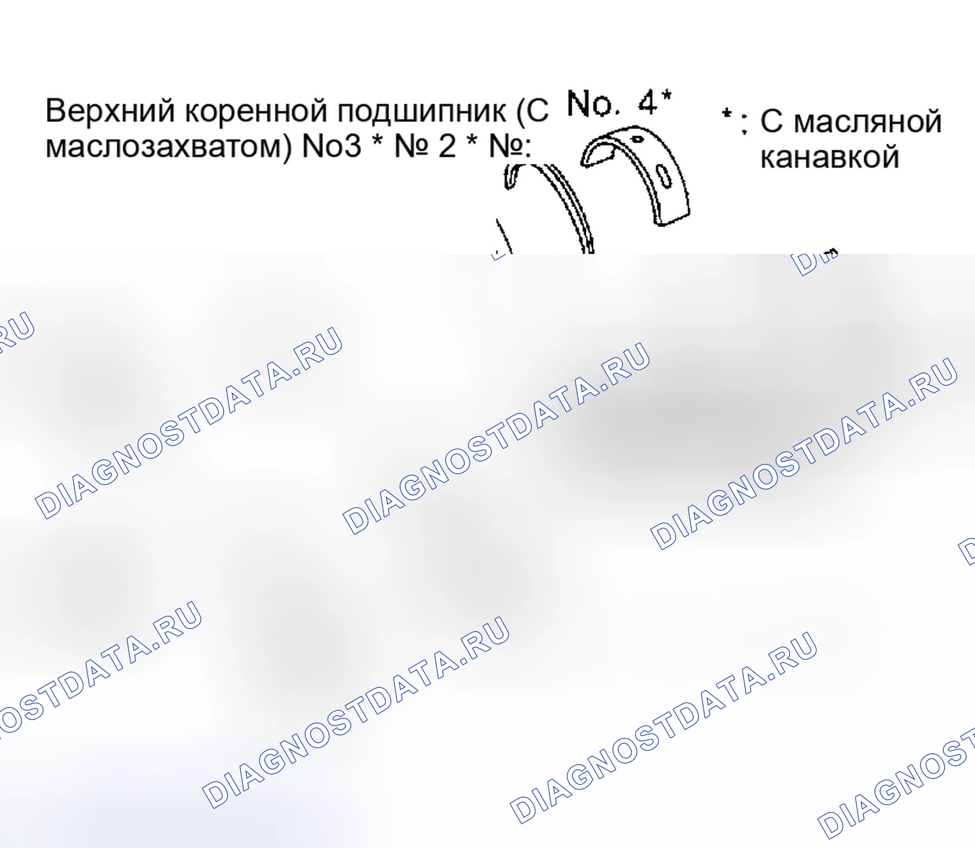 Рис. 134: Зазор подшипника. Nissan Maxima A33