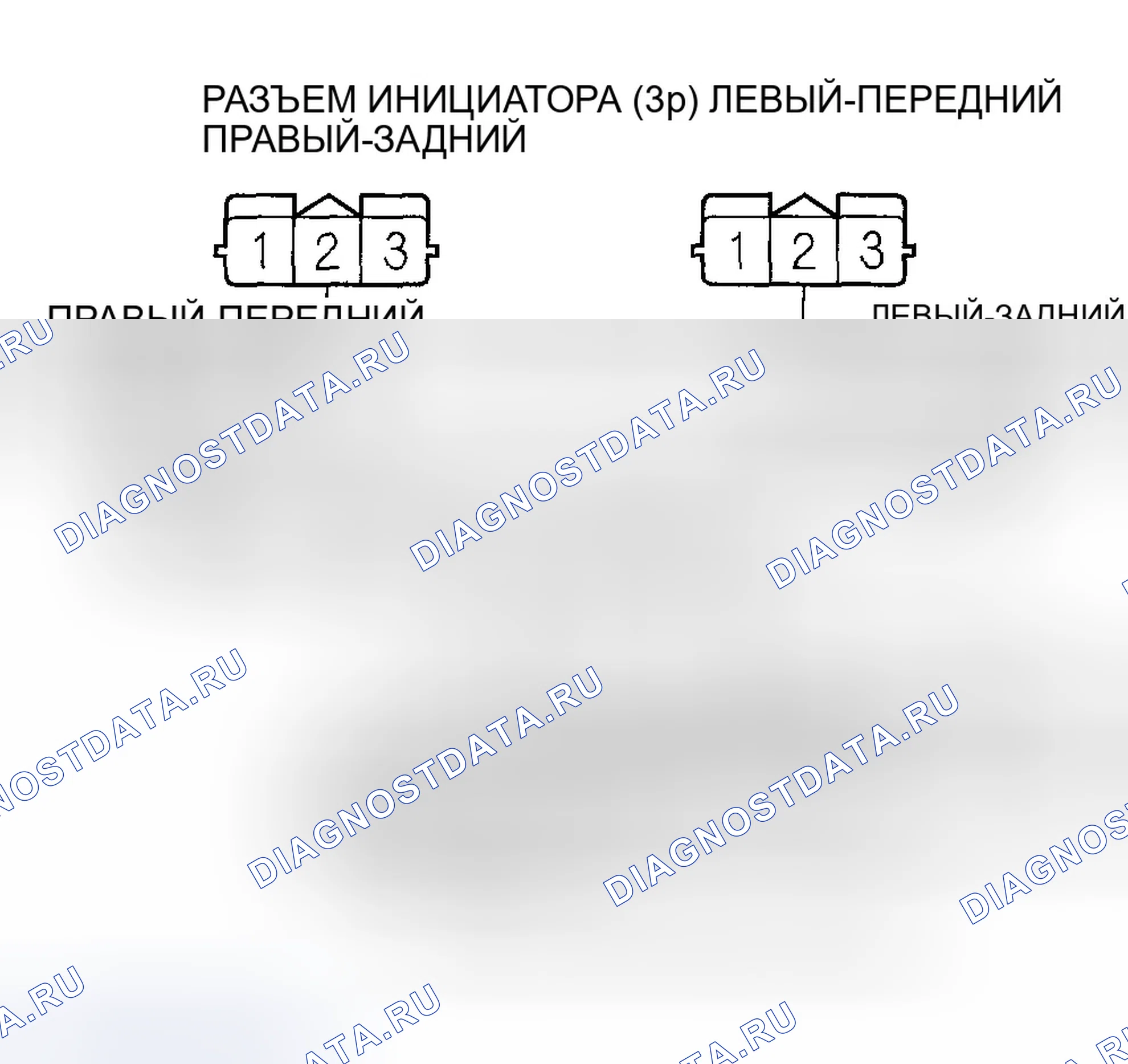 Рис. 8. Honda Ridgeline I
