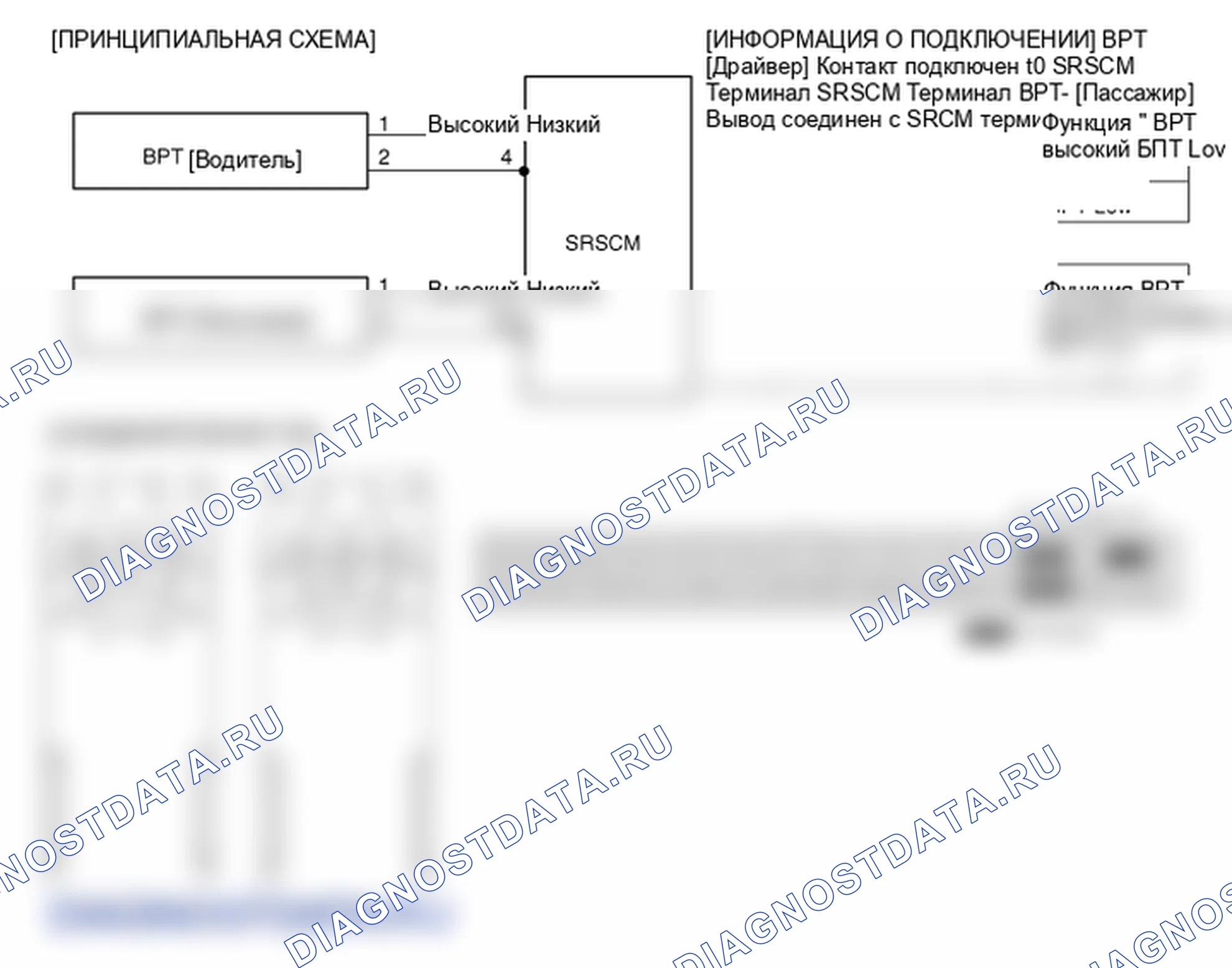 Фрагмент электросхемы: B1363. Kia Sportage KM